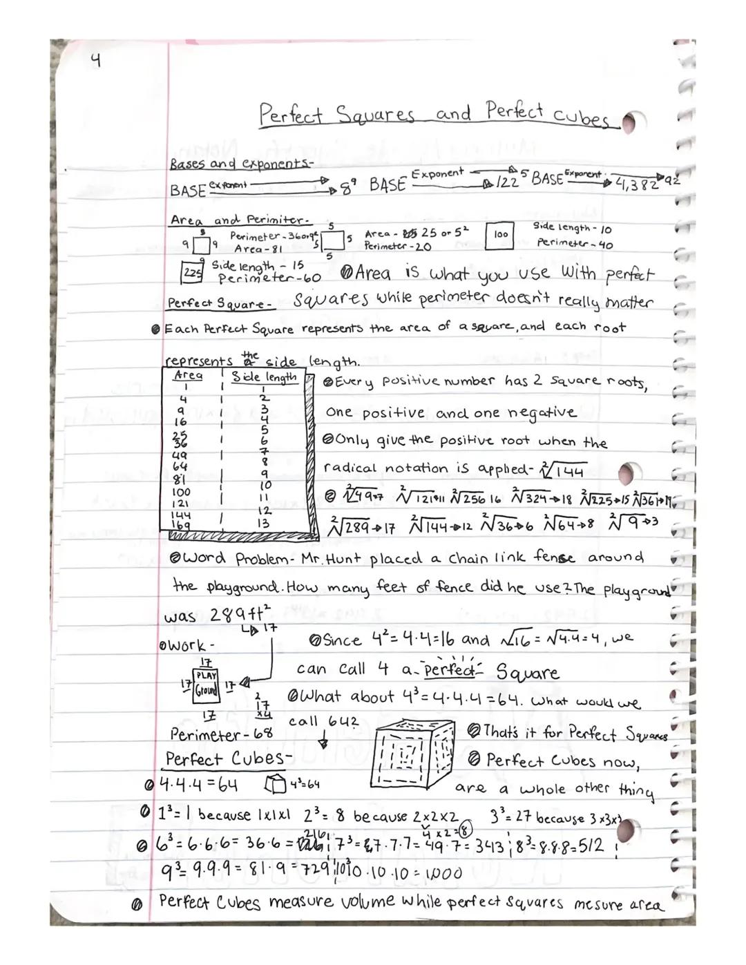 Non Perfect Squares and perfect squares