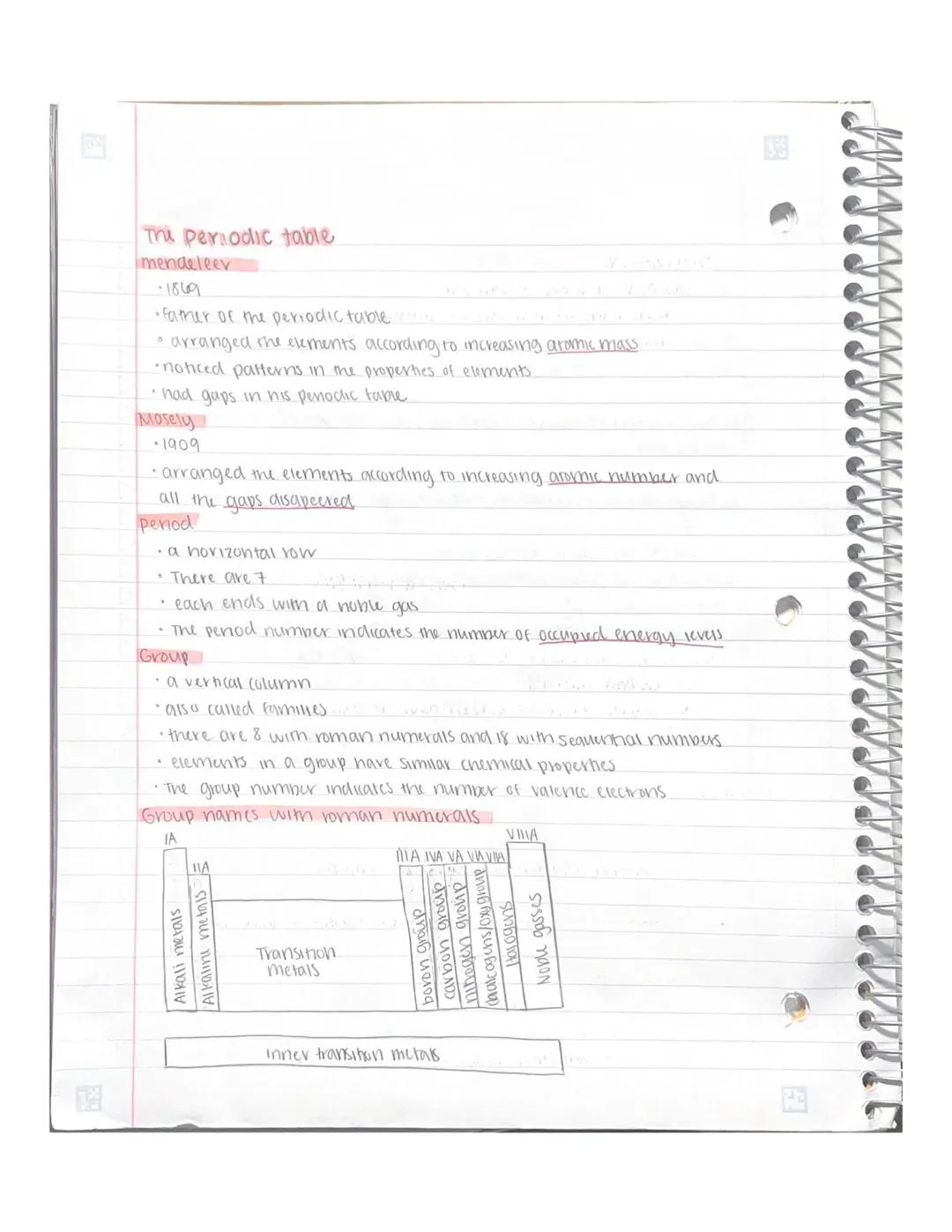 Periodic table: Understanding Electron Configurations and Valence Electrons
