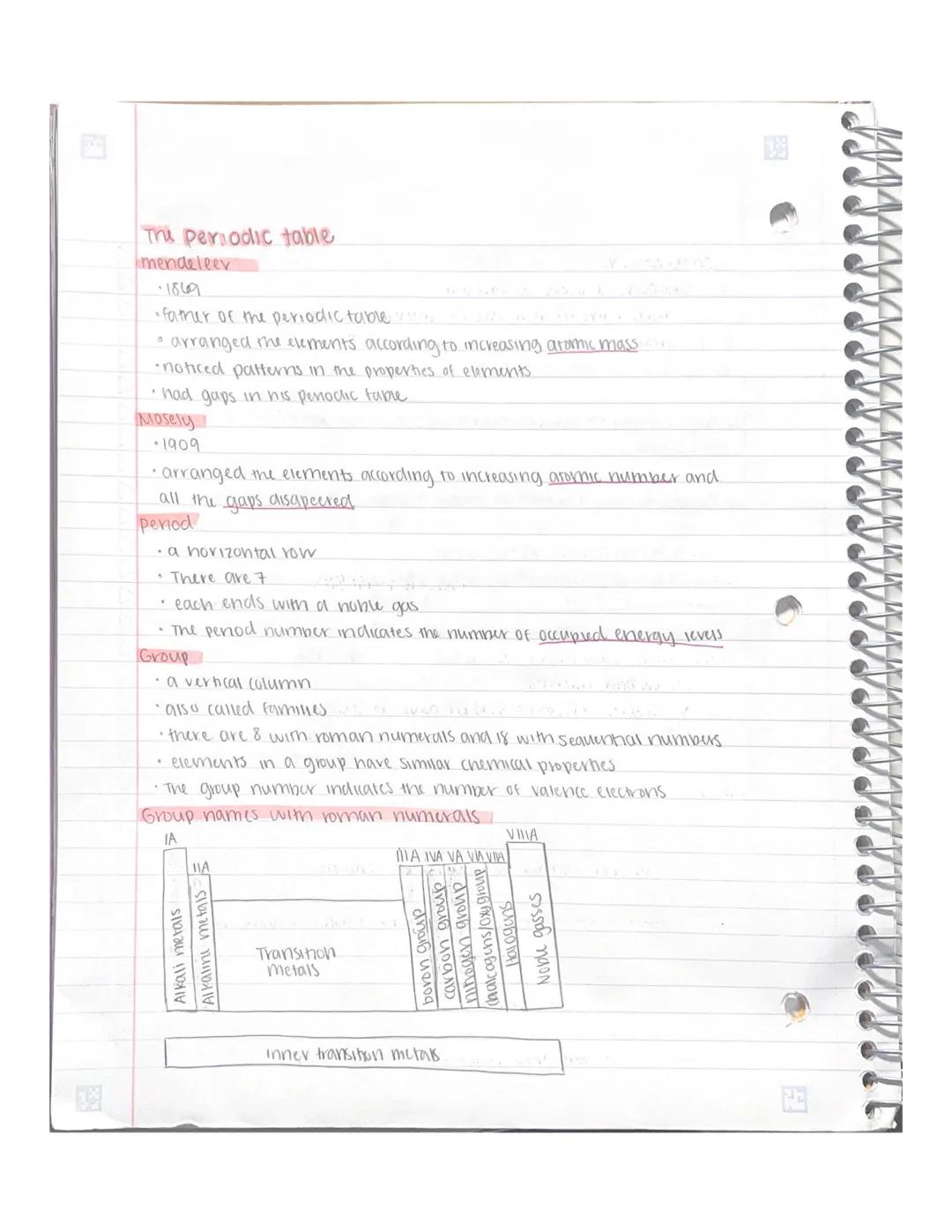 The periodic table
mendeleev
·1869
• father of the periodic table
• arranged the elements according to increasing atomic massa
-noticed patt