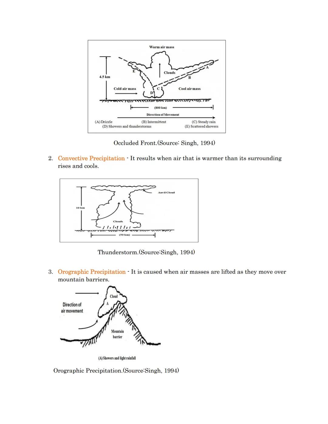 # HYDROMETEOROLOGY
THE HYDROLOGIC CYCLE
* The water cycle
* The central focus of hydrology
* The interdependence and continuous move