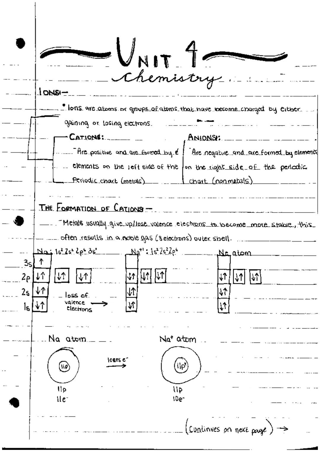 ・UNIT 4~
Chemistry
JONSI-
lons. are atoms or groups of atorms that have become charged by eitber..
gaining or losing electrons.
CATIONS: