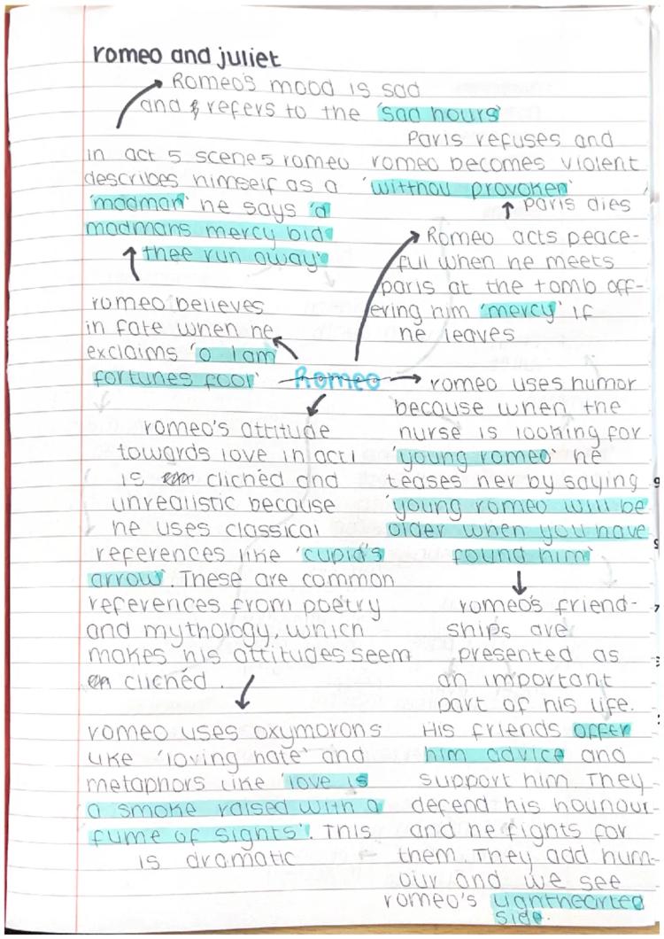 Romeo and Juliet Mind Map GCSE - Themes, Characters, and Act