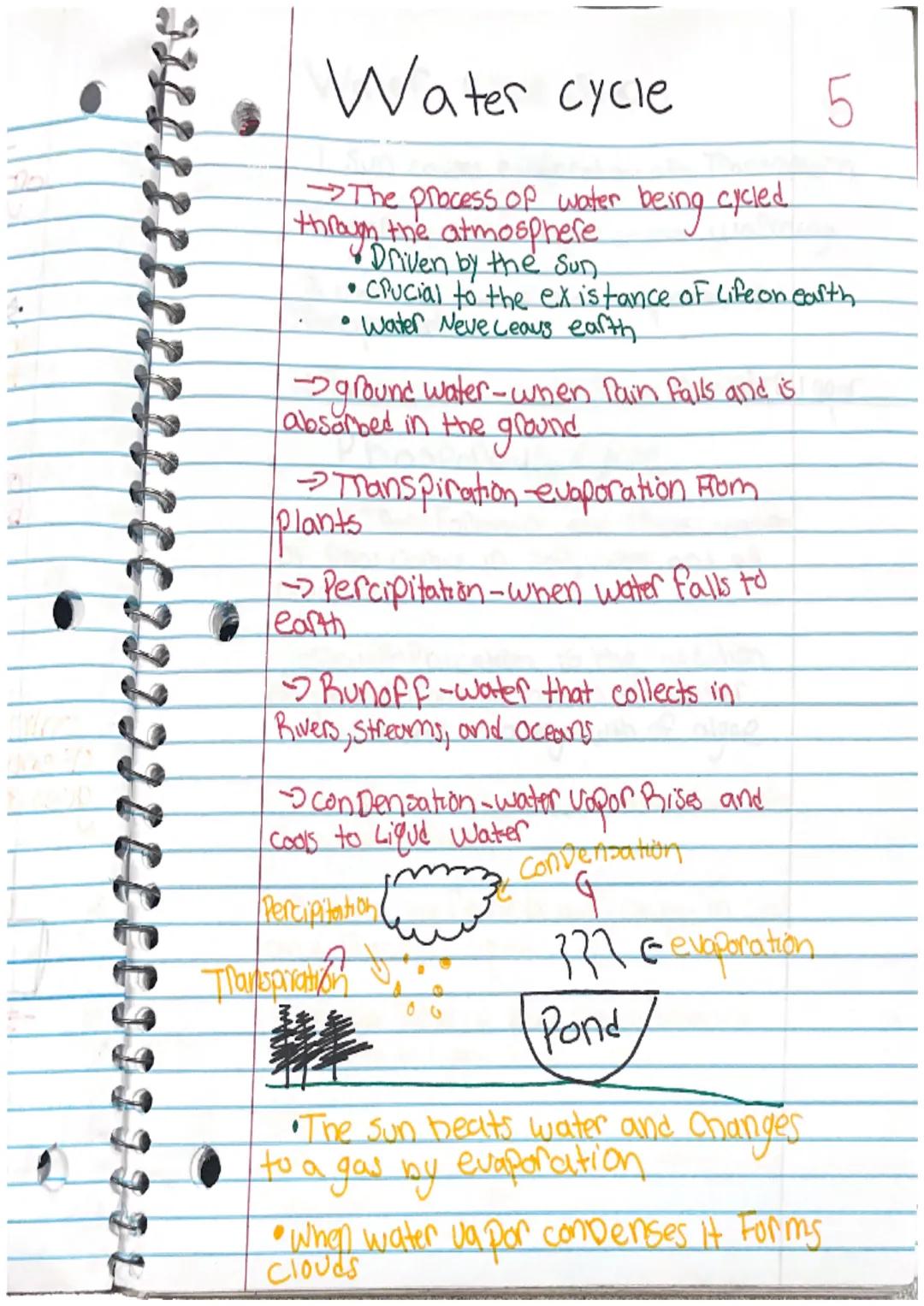 Water cycle
→ The process of water being cycled
through the atmosphere.
• Driven by the Sun
• Crucial to the existance of Life on earth.
Wat
