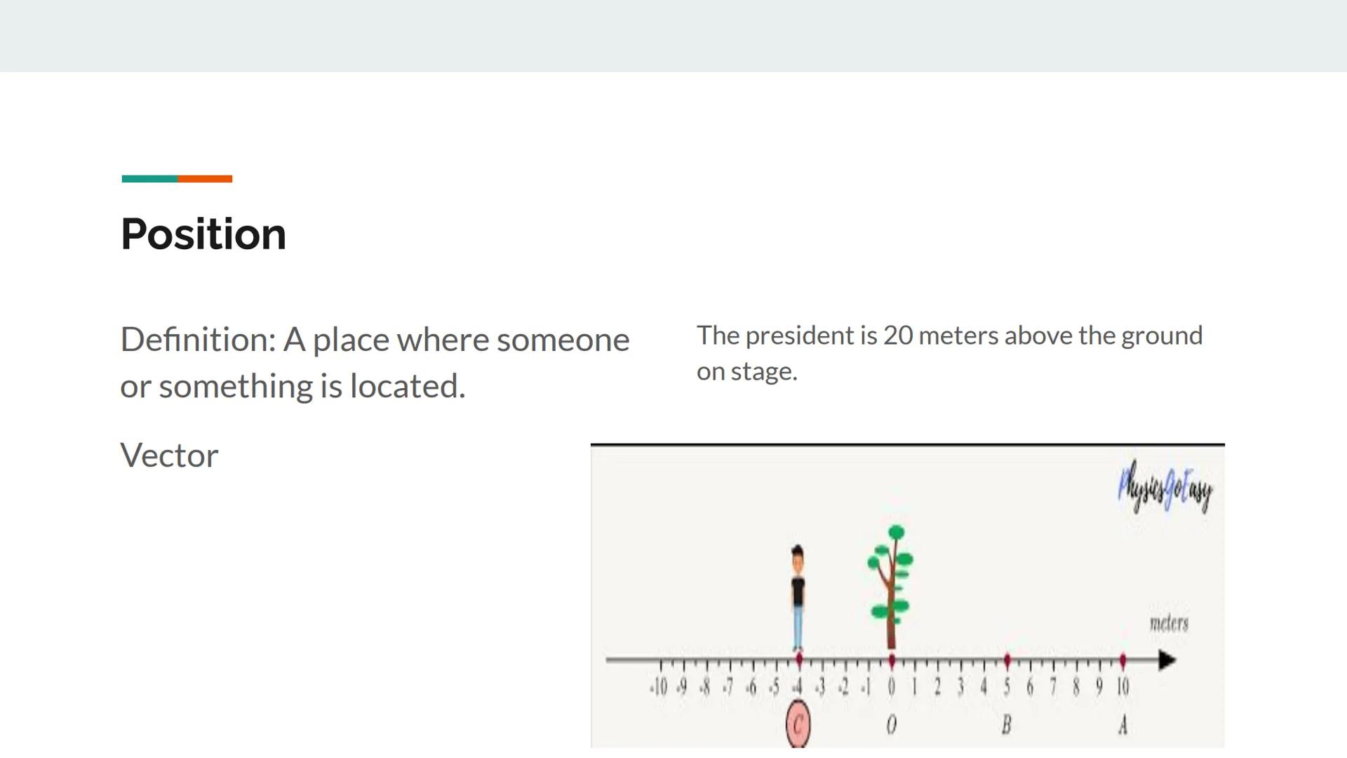 1D-MOTION INFOGRAPHIC PROJECT
By: Chelsea Ngokwere Scalar
Definition: A number value of
magnitude only
Example: I rode my bike 12 mph on the