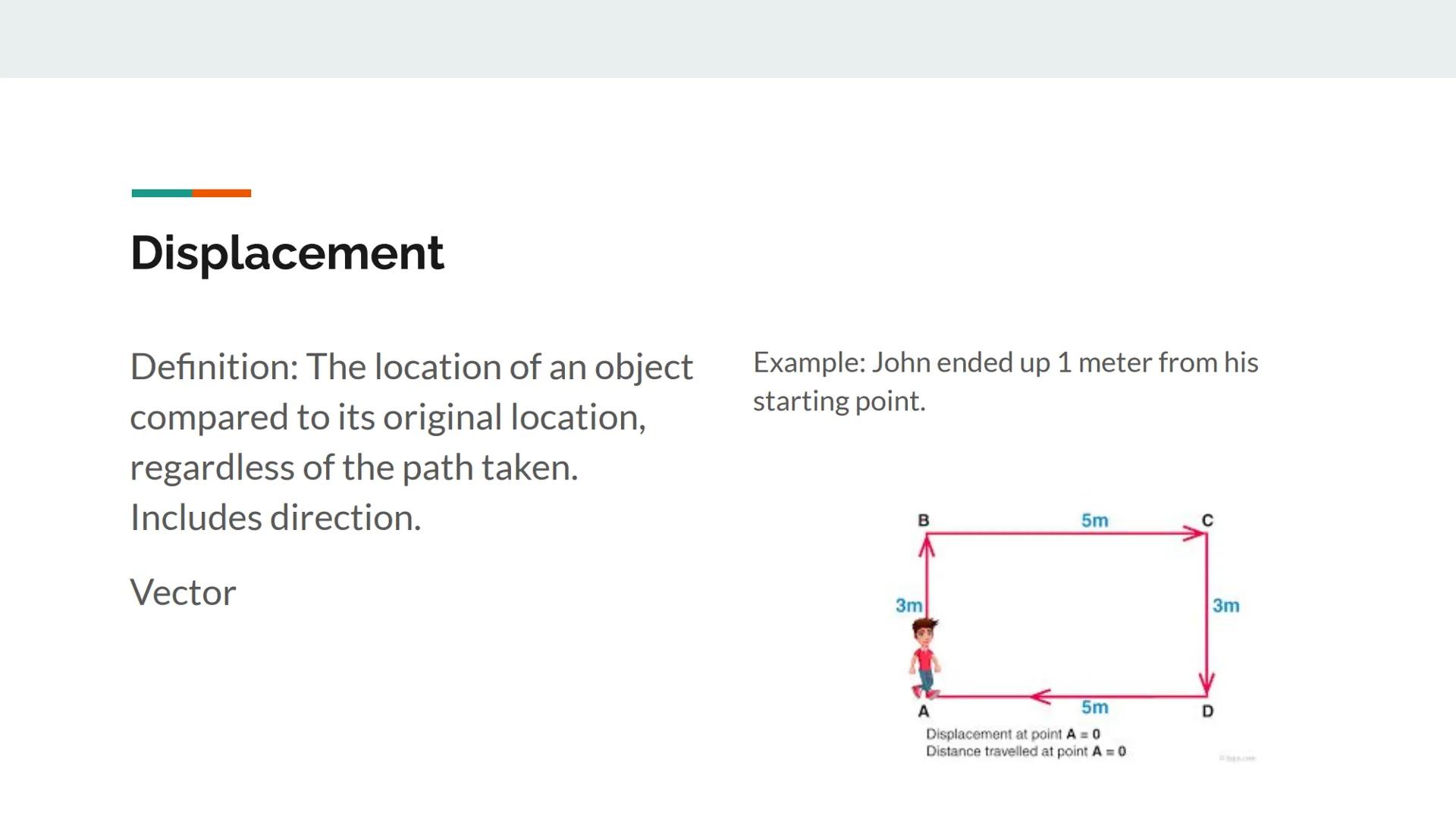 1D-MOTION INFOGRAPHIC PROJECT
By: Chelsea Ngokwere Scalar
Definition: A number value of
magnitude only
Example: I rode my bike 12 mph on the