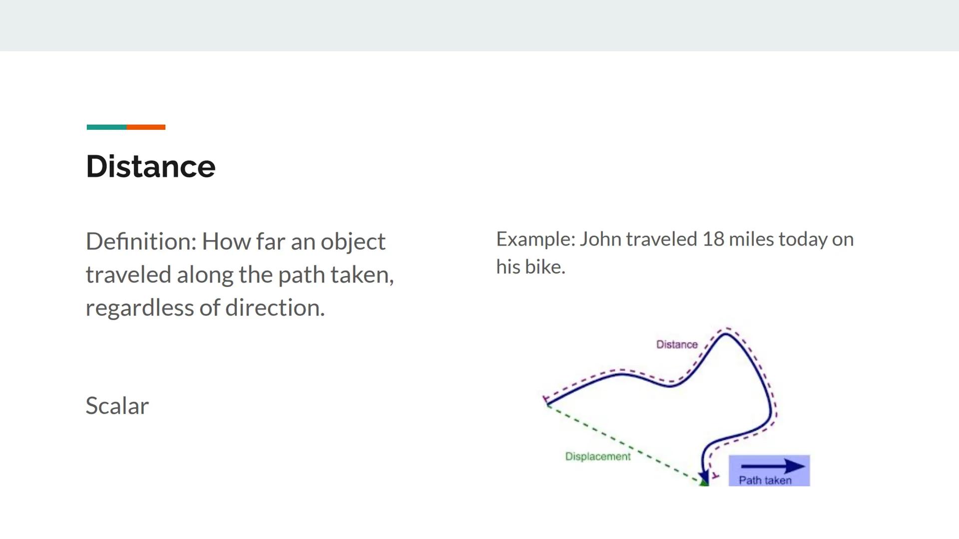 1D-MOTION INFOGRAPHIC PROJECT
By: Chelsea Ngokwere Scalar
Definition: A number value of
magnitude only
Example: I rode my bike 12 mph on the