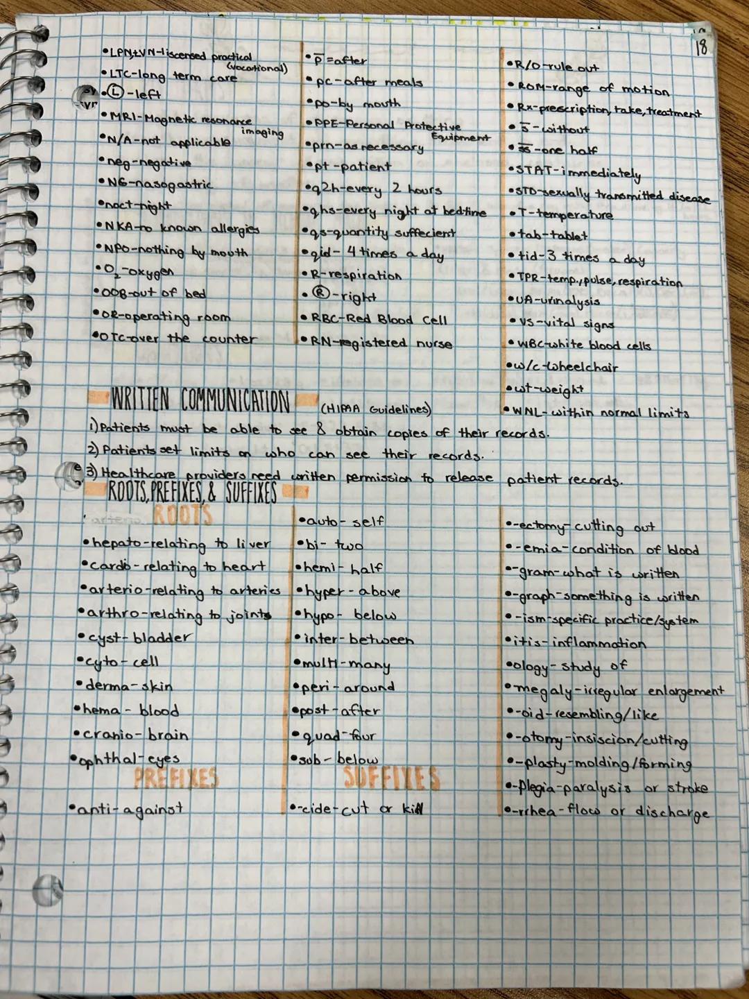 er
at'
vr
9988
KEY TERMS
Communication the process of exchanging information and ideas.
• Subjective Info.-reported by the subject or person