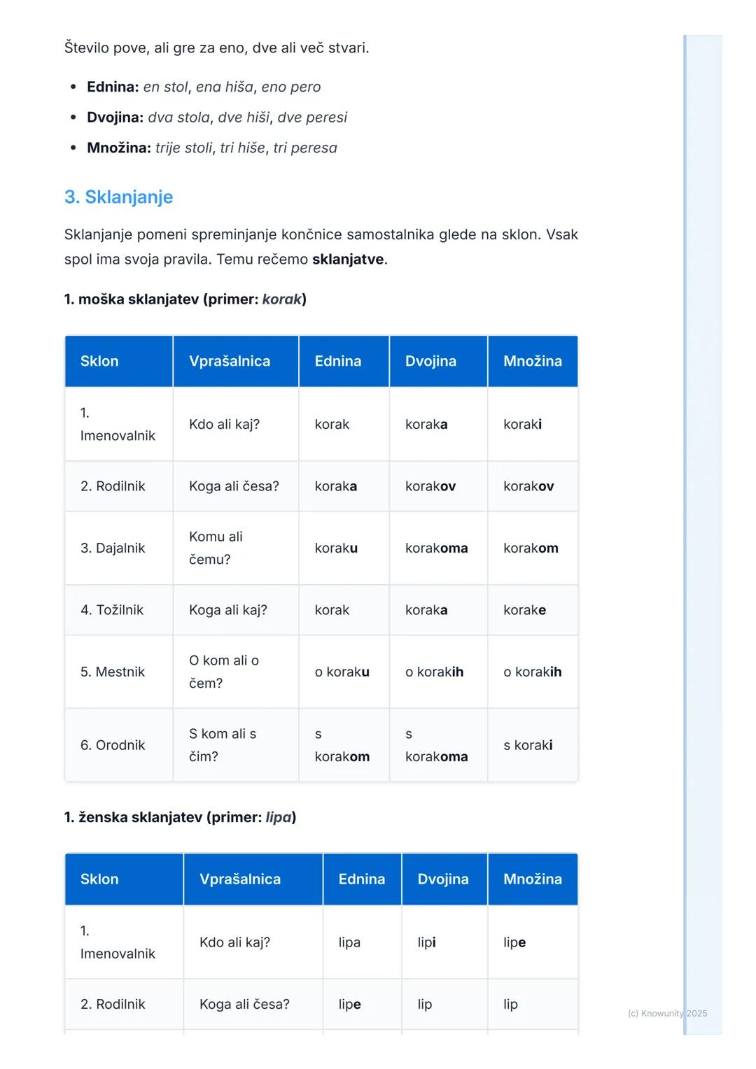 # Samostalnik
Kaj je samostalnik
Samostalnik je beseda, s katero poimenujemo bitja (npr. učenec, pes, Ana),
stvari (npr. miza, zvezek, tel