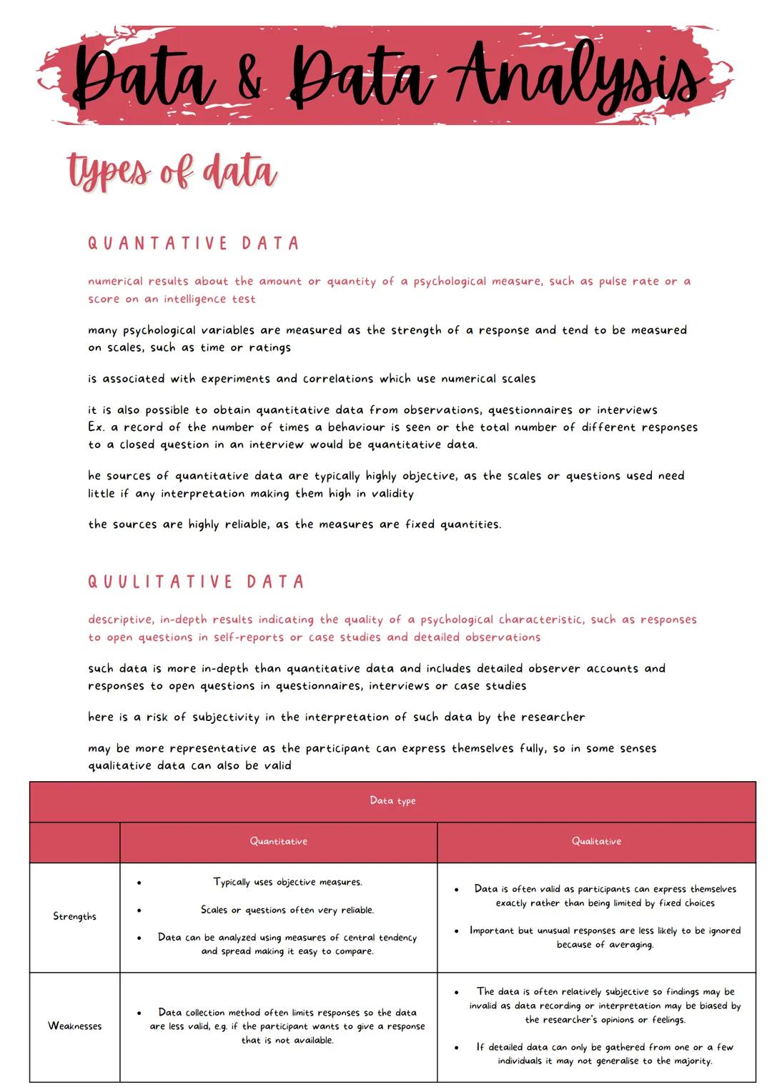 •Data & Data Analysis.
types of data
QUANTATIVE DATA
numerical results about the amount or quantity of a psychological measure, such as puls