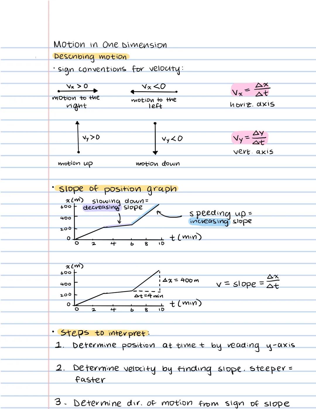 Motion in One Dimension
Describing motion.
• sign conventions for velocity:
Vx > 0
motion to the
right
.
motion up
600
400
• slope of positi