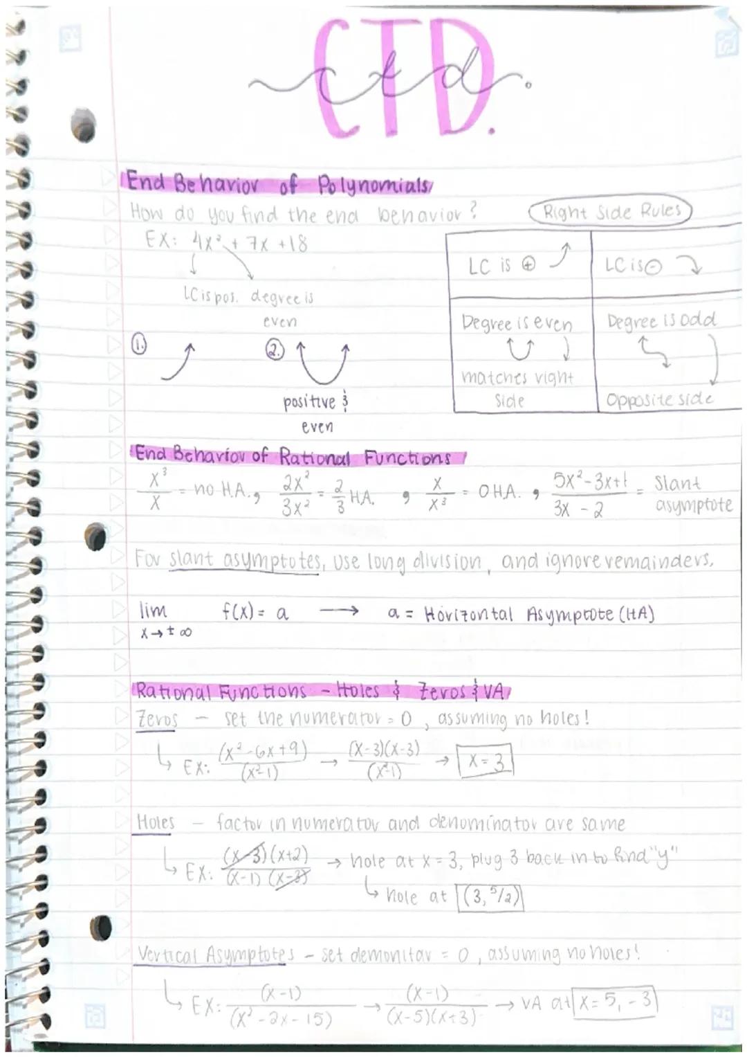 APPE
Rate of Change Rules + Graphs,
08/12124
POS.
inc.
4
neg.
Inc.
concave up Increasing.
concave down= negative
neg.
POJ.
dec.
dec.
Roc=
Це