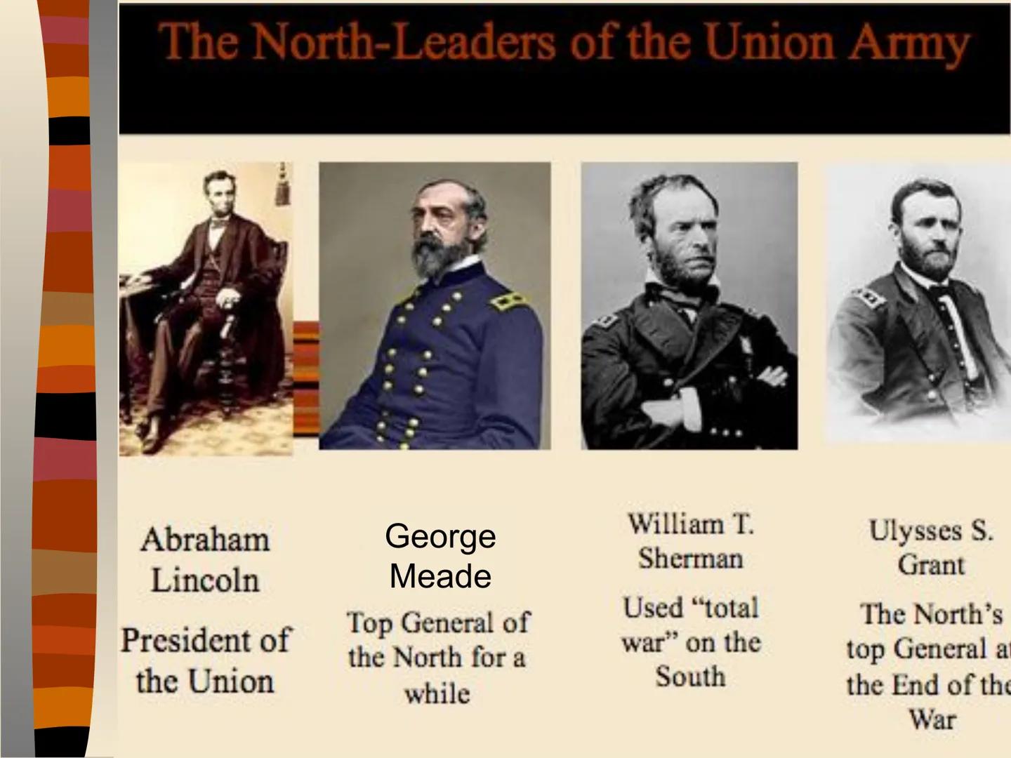 CIVIL WAR
***
Rebels
-VS-
Yankees
EQ: What are the key events of the Civil War? # Key Information on the War
* The Civil War is the 4th
