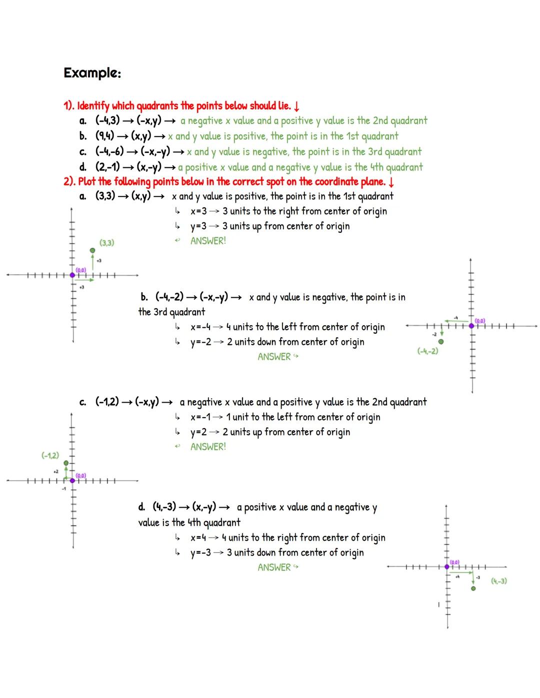 # Points and Quadrants
- What is a quadrant?
    - A quadrant is a region defined by the x-axis and the y-axis. They axis's intersect each
