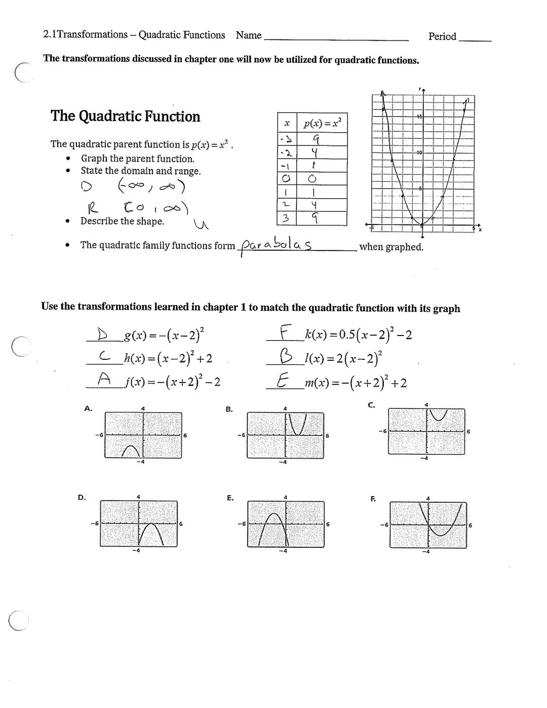 Transfermations - Quadratic Functions