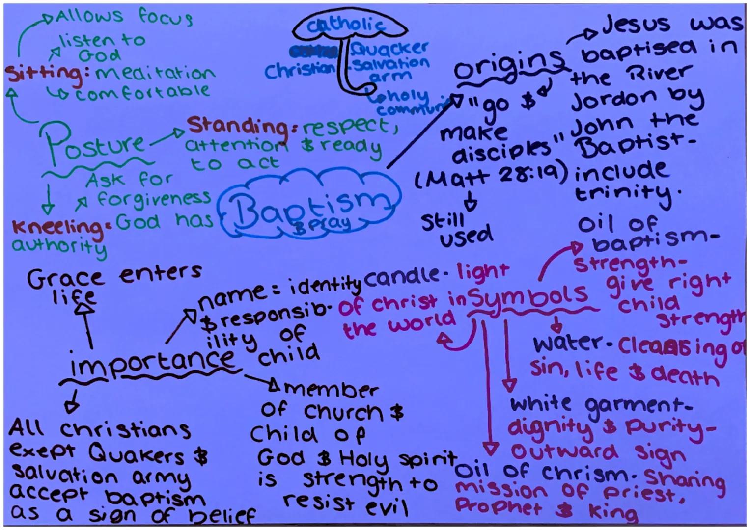 DAllows focus
listen to
A God
Sitting: meditation
Lo čomfortable
Catholic
Curtas Quacker
Christian Salvation Origins baptised
е до
River
Jor