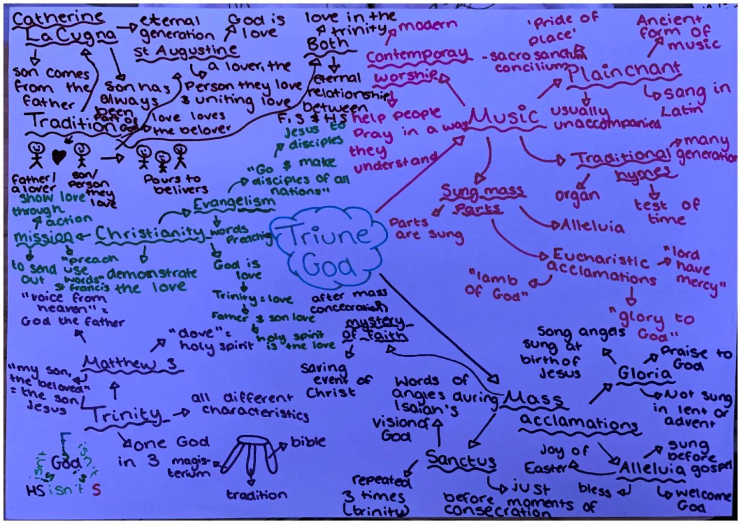 DAllows focus
listen to
A God
Sitting: meditation
Lo čomfortable
Catholic
Curtas Quacker
Christian Salvation Origins baptised
е до
River
Jor