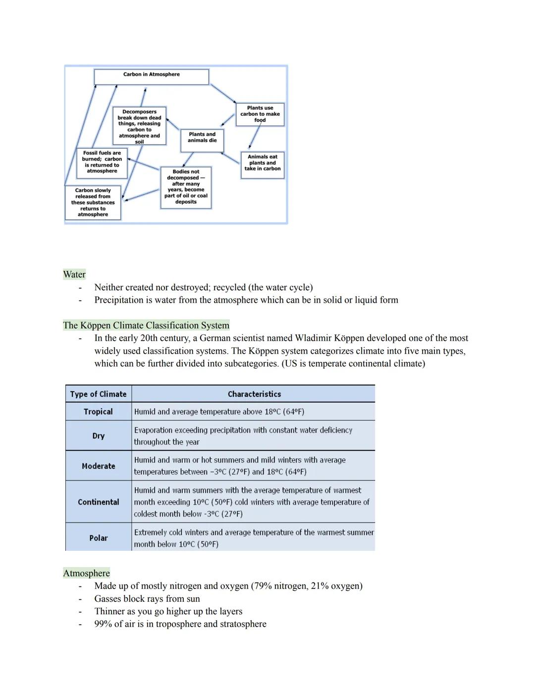 Climate graphs
Show how temperature and precipitation vary throughout the year for a particular place.
Precipitation (left/bars), Temperatur