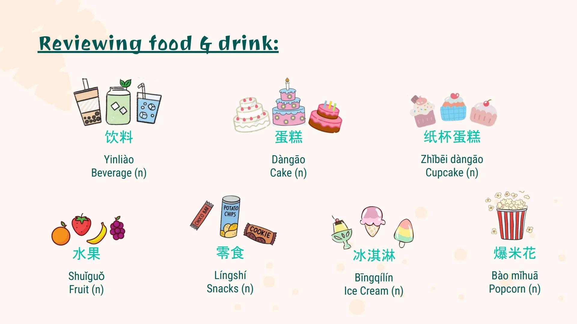 生日晚会
Birthday
Party Key Vocabulary:
舞会
wuhui
dance party; ball (n)
礼物
liwù
gift; present (n)
送
sông
to give as a gift (v)
接
jiē
to catch