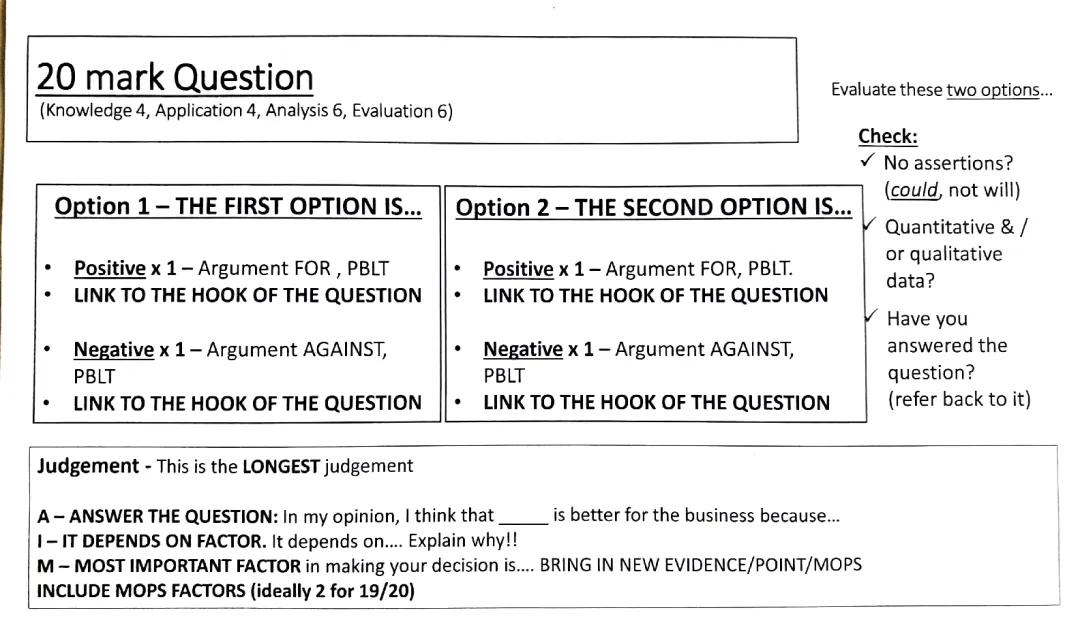 How to answer a 20 mark question