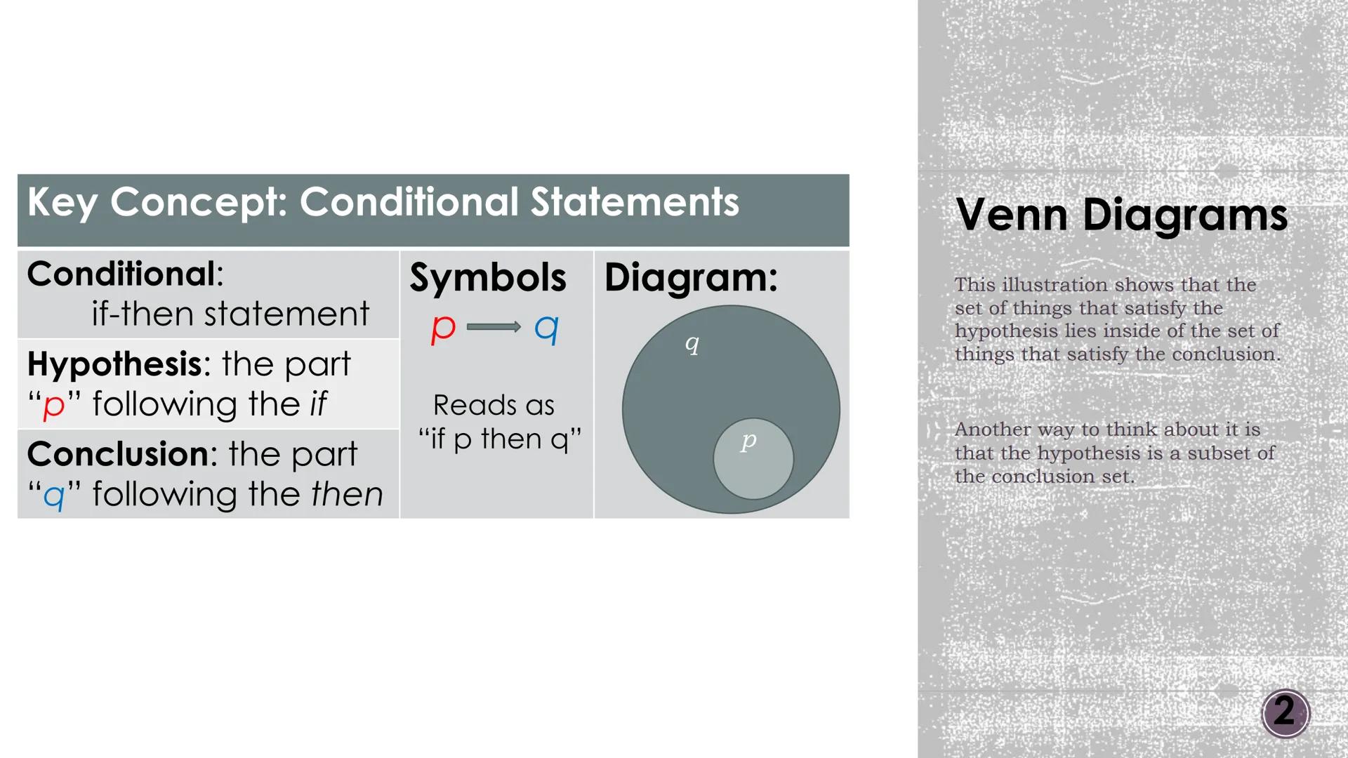 # Logic and Reasoning
Conditional Statements
2 # Vocabulary
■ Conditional Statement: an if-then statement
• Hypothesis: the "if" part of