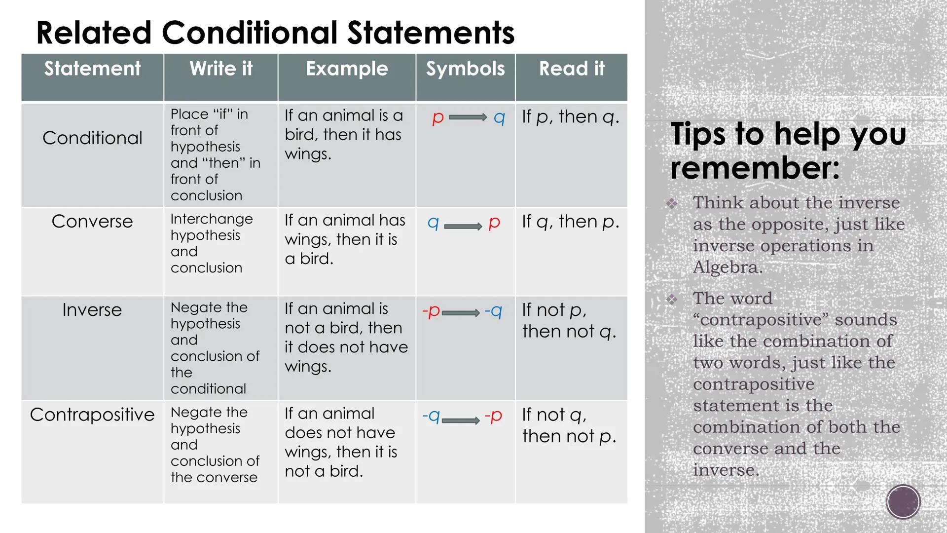 # Logic and Reasoning
Conditional Statements
2 # Vocabulary
■ Conditional Statement: an if-then statement
• Hypothesis: the "if" part of