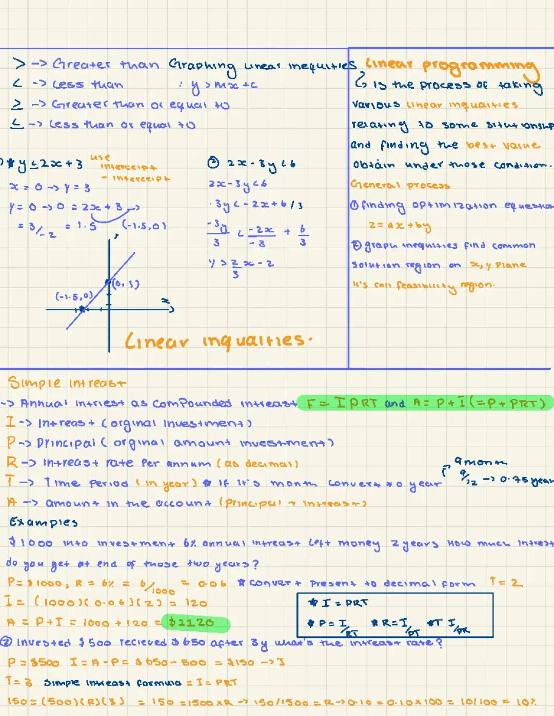 Understanding Linear Inequalities and Exploring Compound Interest