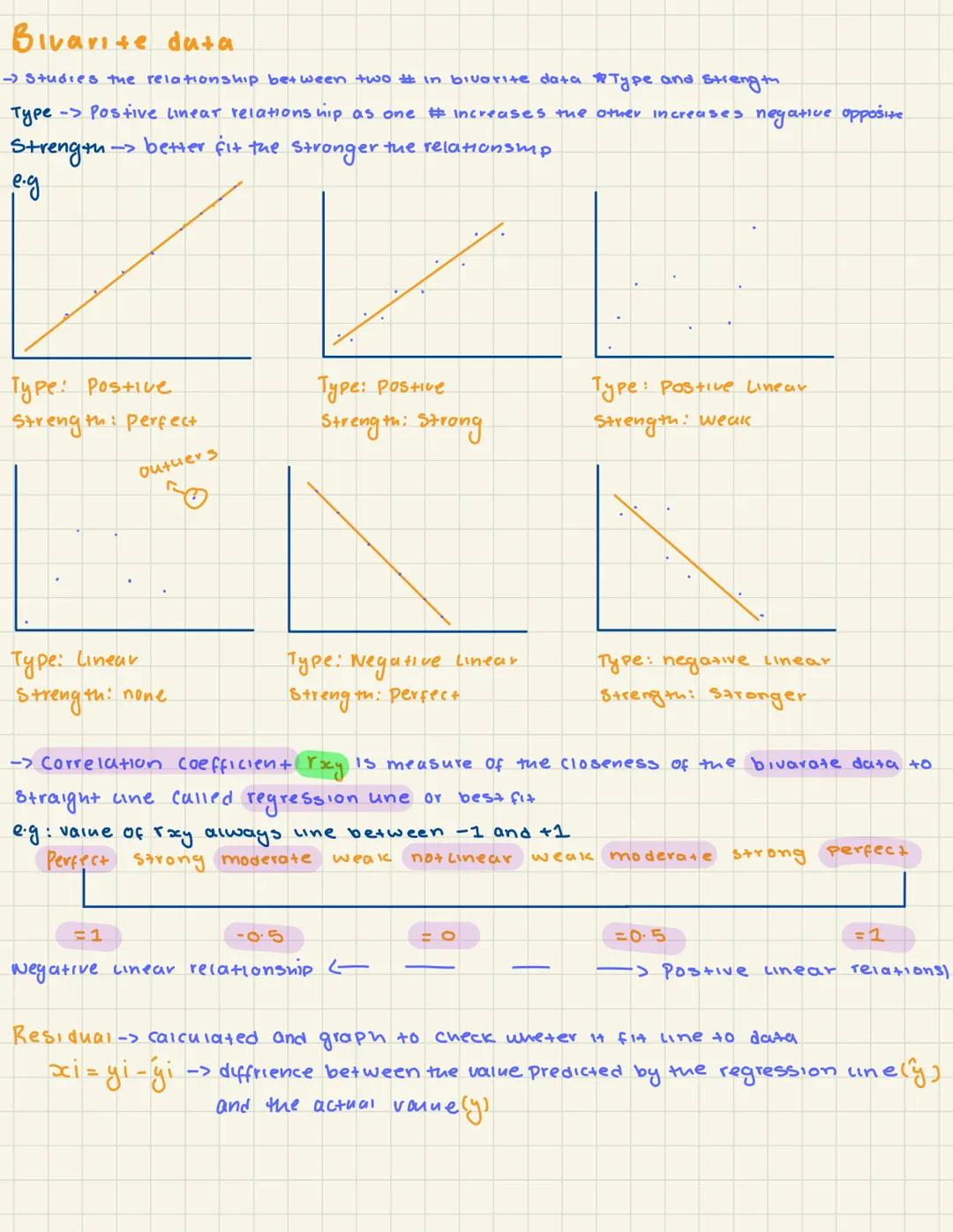 > -> Greater than Graphing
<-> Less than
y s
>> Greater than or equal to
<-> Less than or equal to
use
#y≤2x + 3
x = 0 -> y = 3
y = 0 -> 0 =