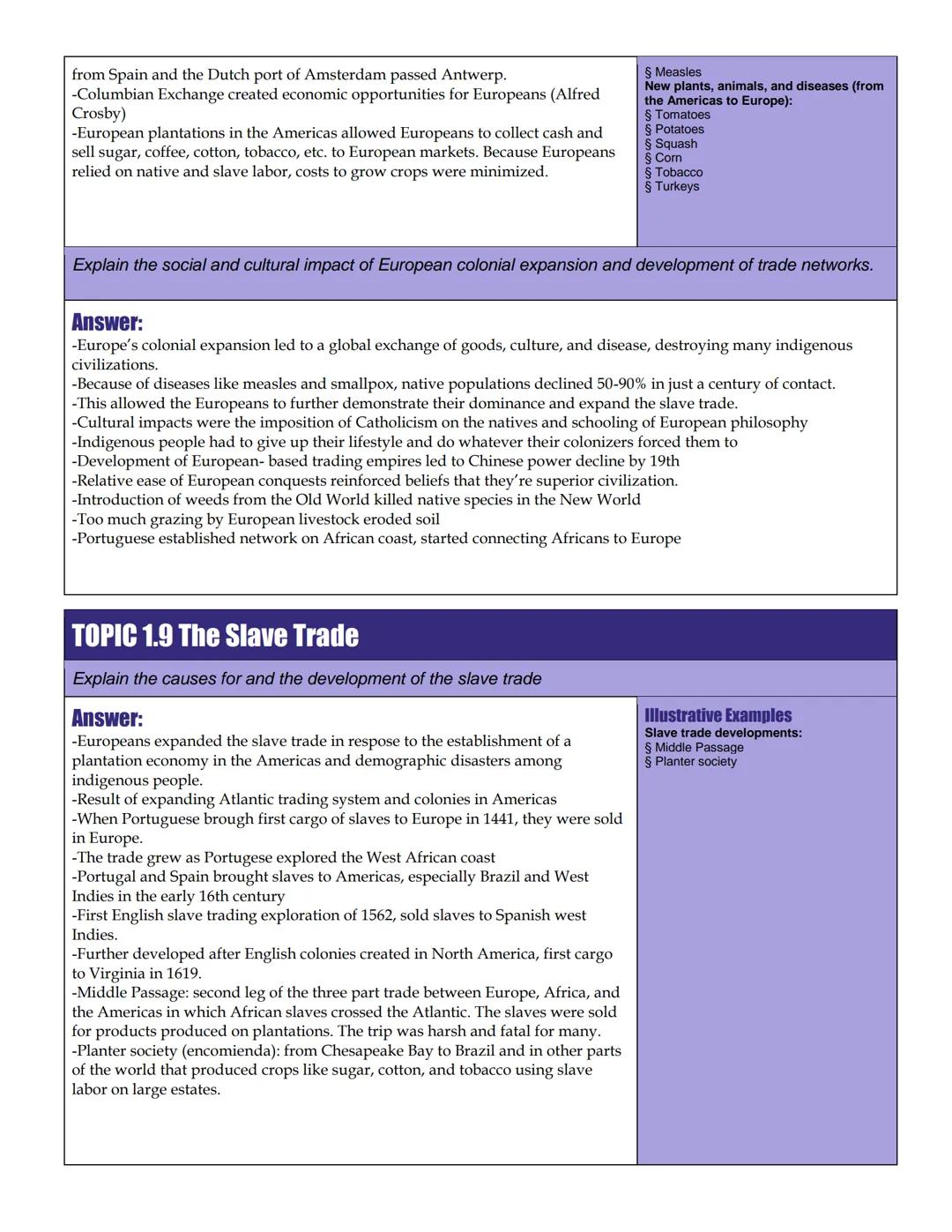 Unit 1: Renaissance & Exploration
AMSCO Correlation
Unit 1 CED
Review Videos
1.2 Italian Renaissance
Explain how the revival of classical te