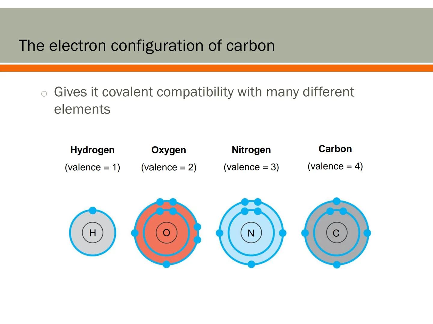 # Carbon and the Molecular
# Diversity of Life
Lecture 2a # Carbon—The Backbone of Biological Molecules
All living organisms
* Are mad