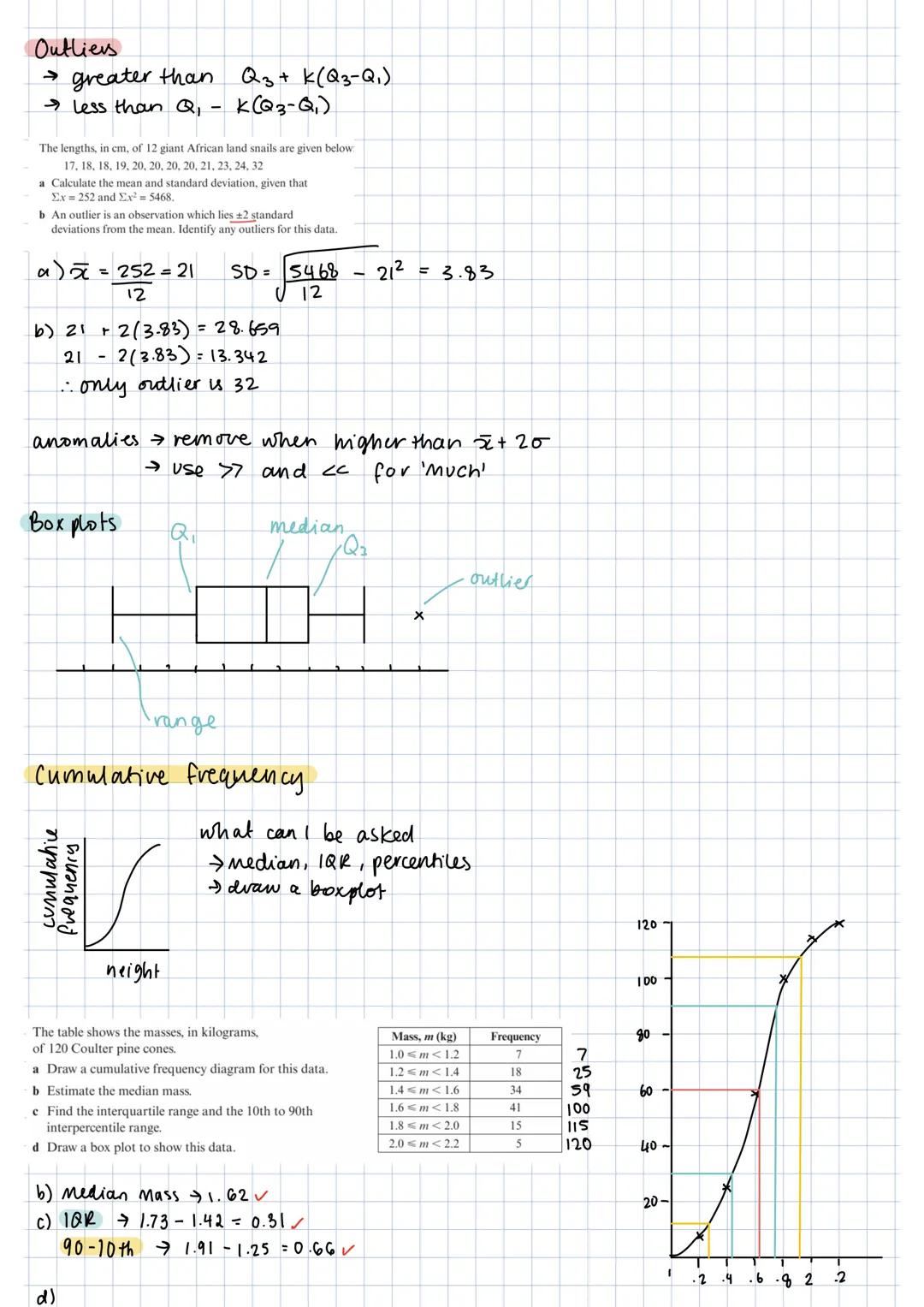 # Outliers
→ greater than $Q₃$+ k(Q3-Q1)
→ less than $Q₁$ - K(Q3-Q₁)
The lengths, in cm, of 12 giant African land snails are given below.