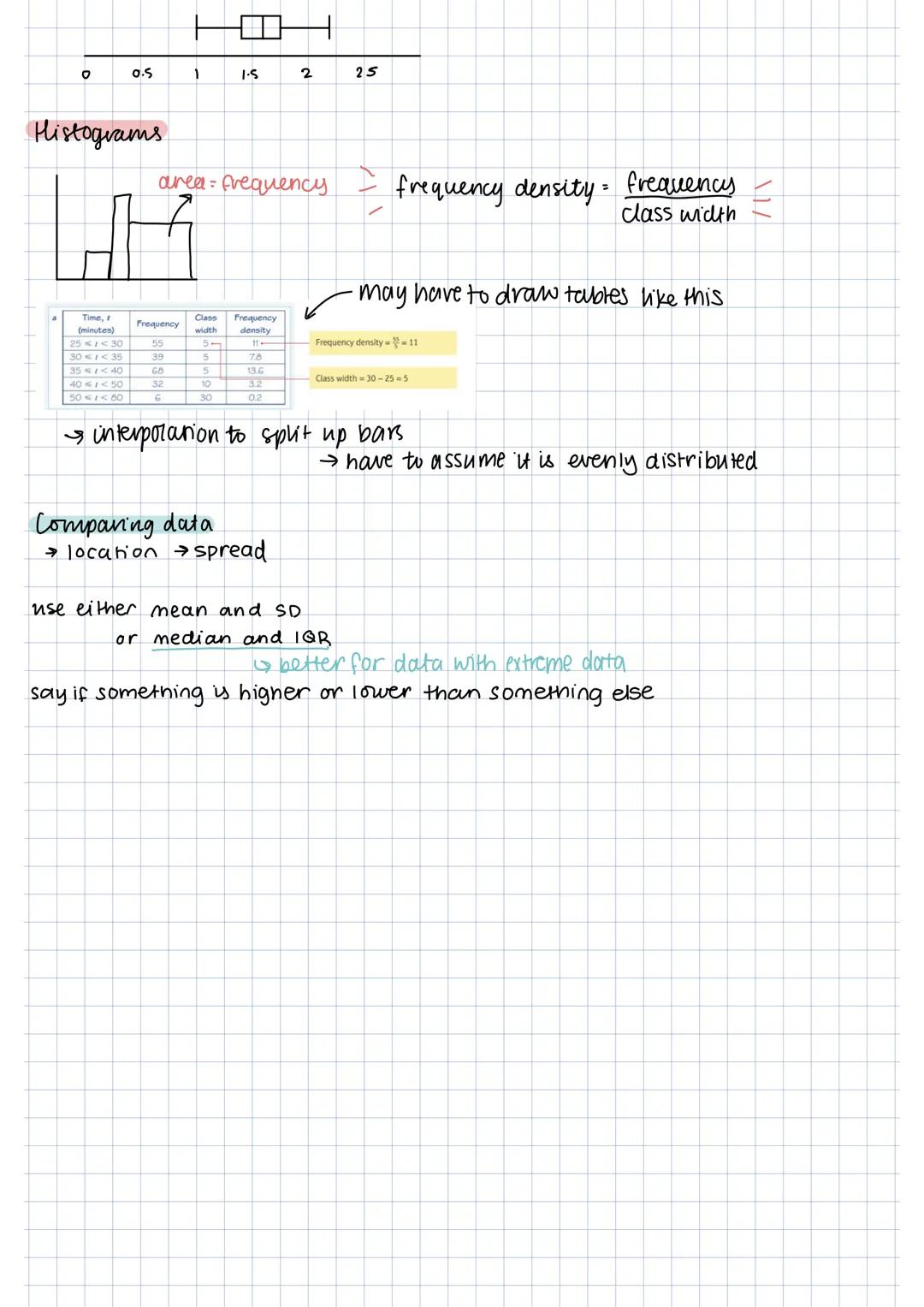 # Outliers
→ greater than $Q₃$+ k(Q3-Q1)
→ less than $Q₁$ - K(Q3-Q₁)
The lengths, in cm, of 12 giant African land snails are given below.