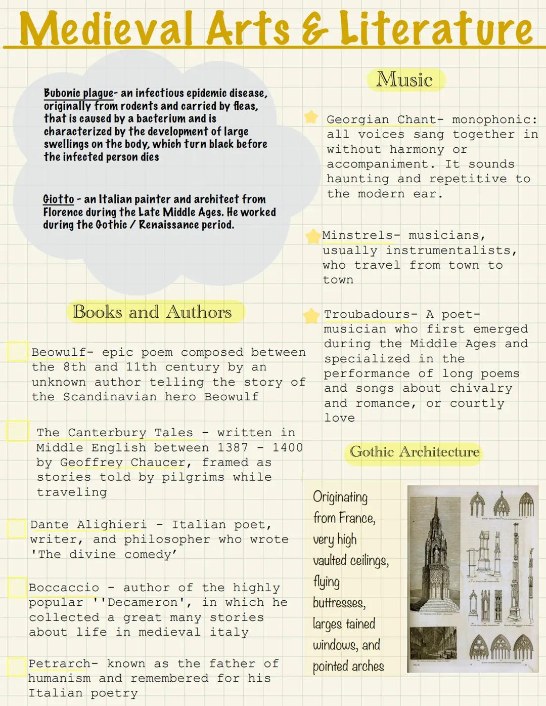 Medieval Arts & Literature
Bubonic plague- an infectious epidemic disease,
originally from rodents and carried by fleas,
that is caused by a