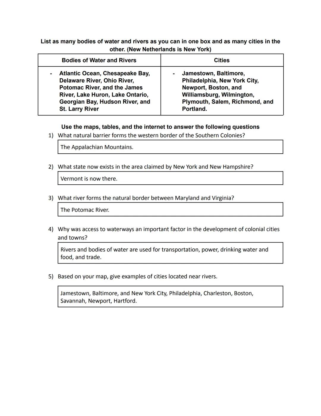 13 Colonies Map Activity
Use the Map Below to list the New England, Middle, and Southern Colonies on the table
New England
New Hampshire
Mas