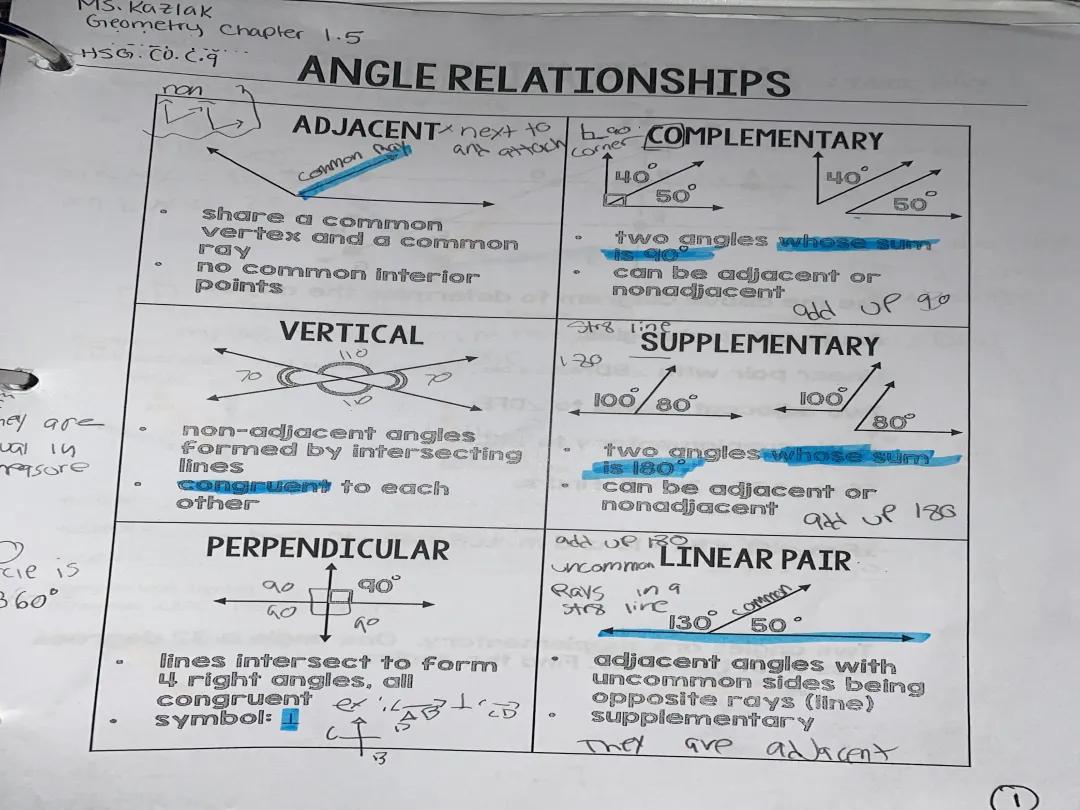 Angle Relationships