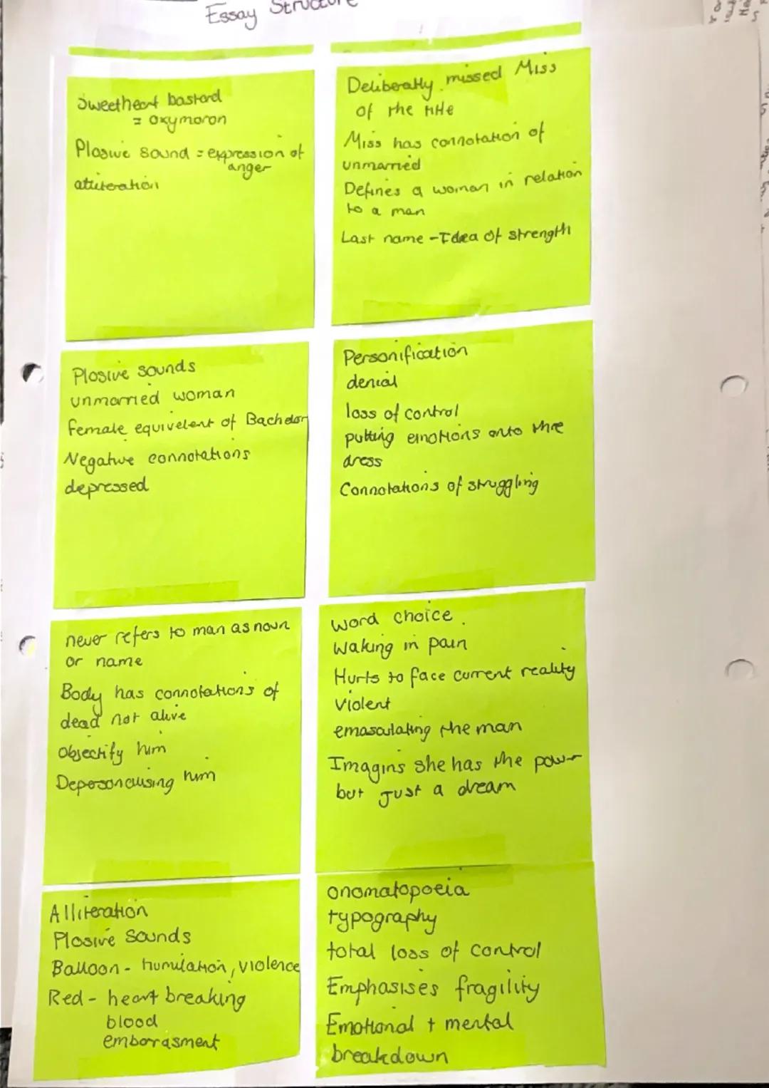 Havisham
Spinster
Lost body over
me "
Red balloon
Bursting
11
Beloved
Sweetheart
Bastard
(1
Trembling if I
Open the wardrobe
Bite awake.
Hea