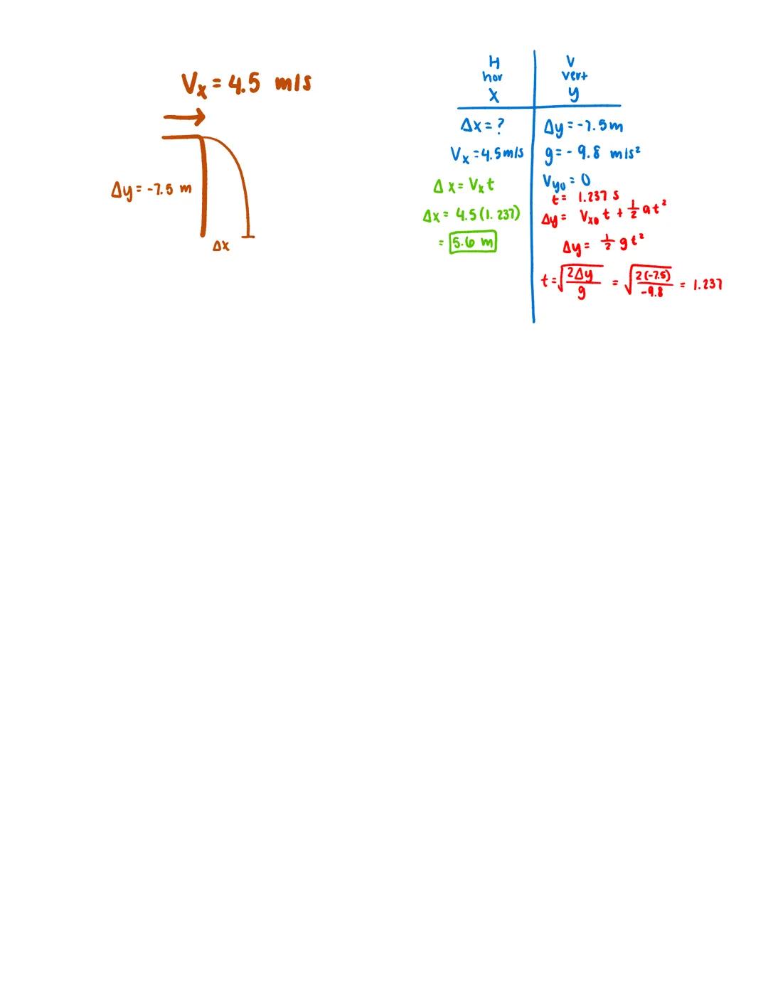 Projectile Motion
Thursday, September 22, 2022
review
e sino
(-6,10)
(0,1)
e
e cos o
1:22 PM
1
+y²
Projectile Motion: 1st Type
A projectile