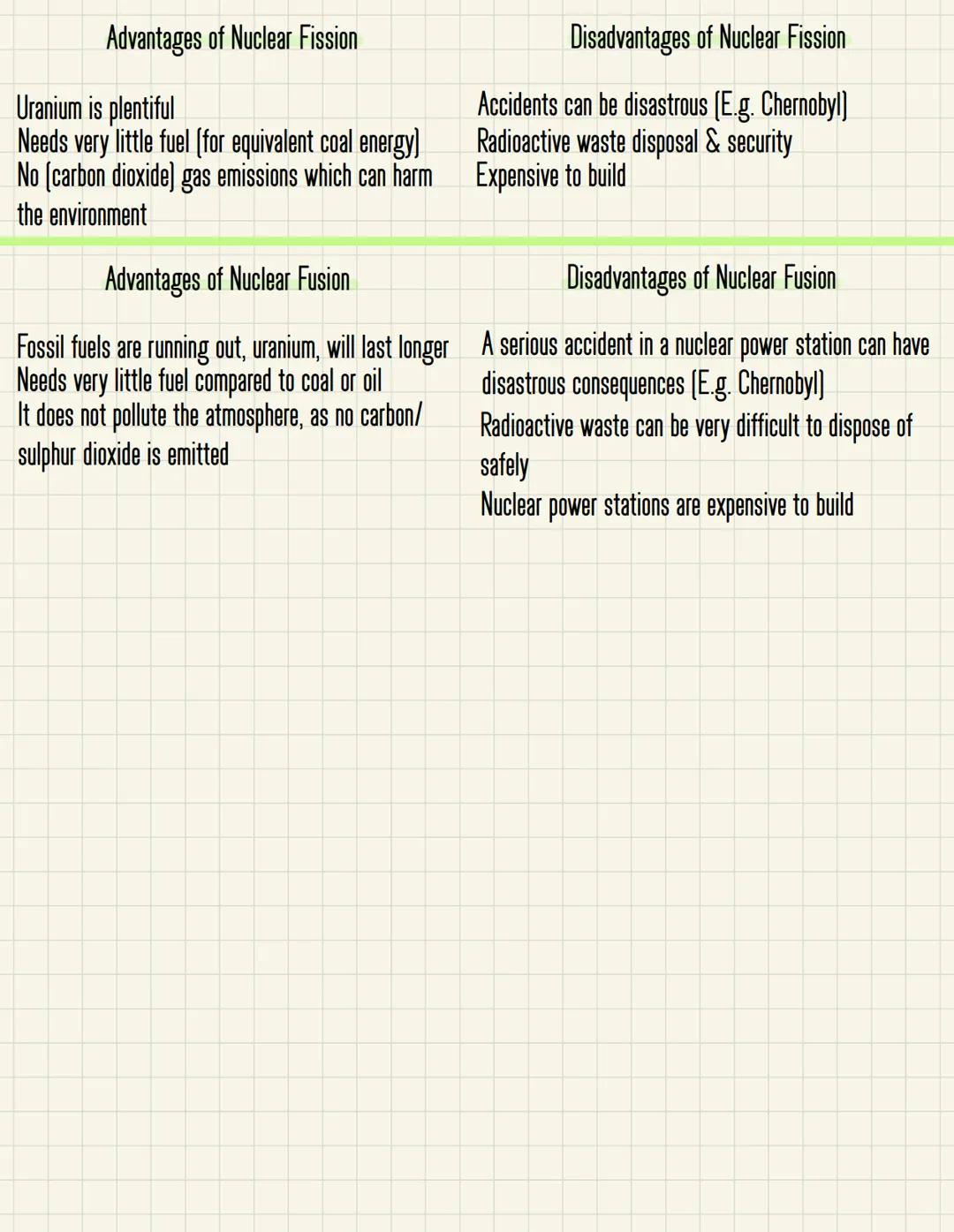 Fission Fusion and Nuclear Power
Nuclear Fission
In a nuclear fission reaction a large nucleus is bombarded with a neutron.
This collision c