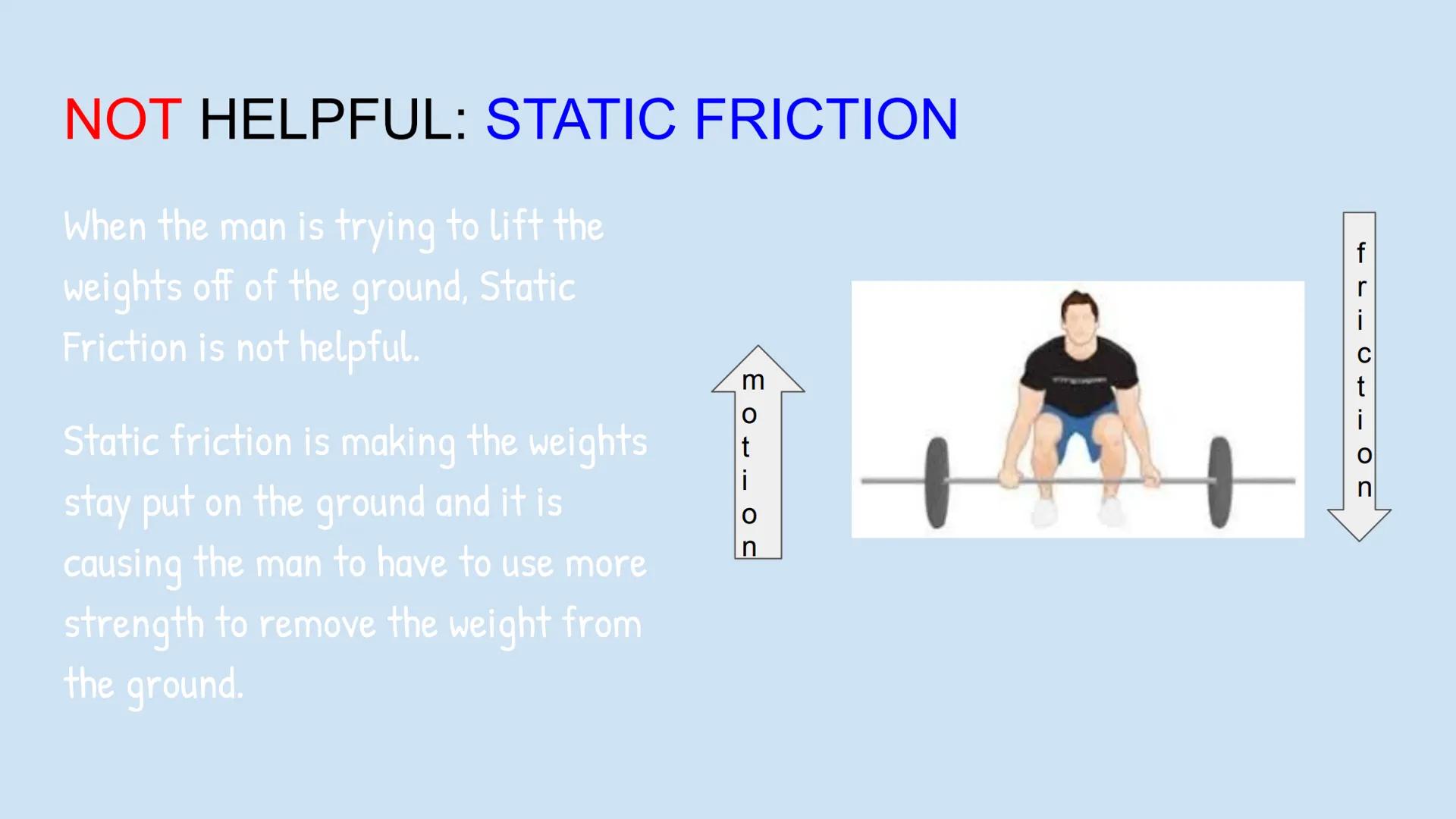 HELPFUL: STATIC FRICTION
When the couch and the lamp
are staying still, Static Friction
is helpful.
Static friction will keep the
items in p