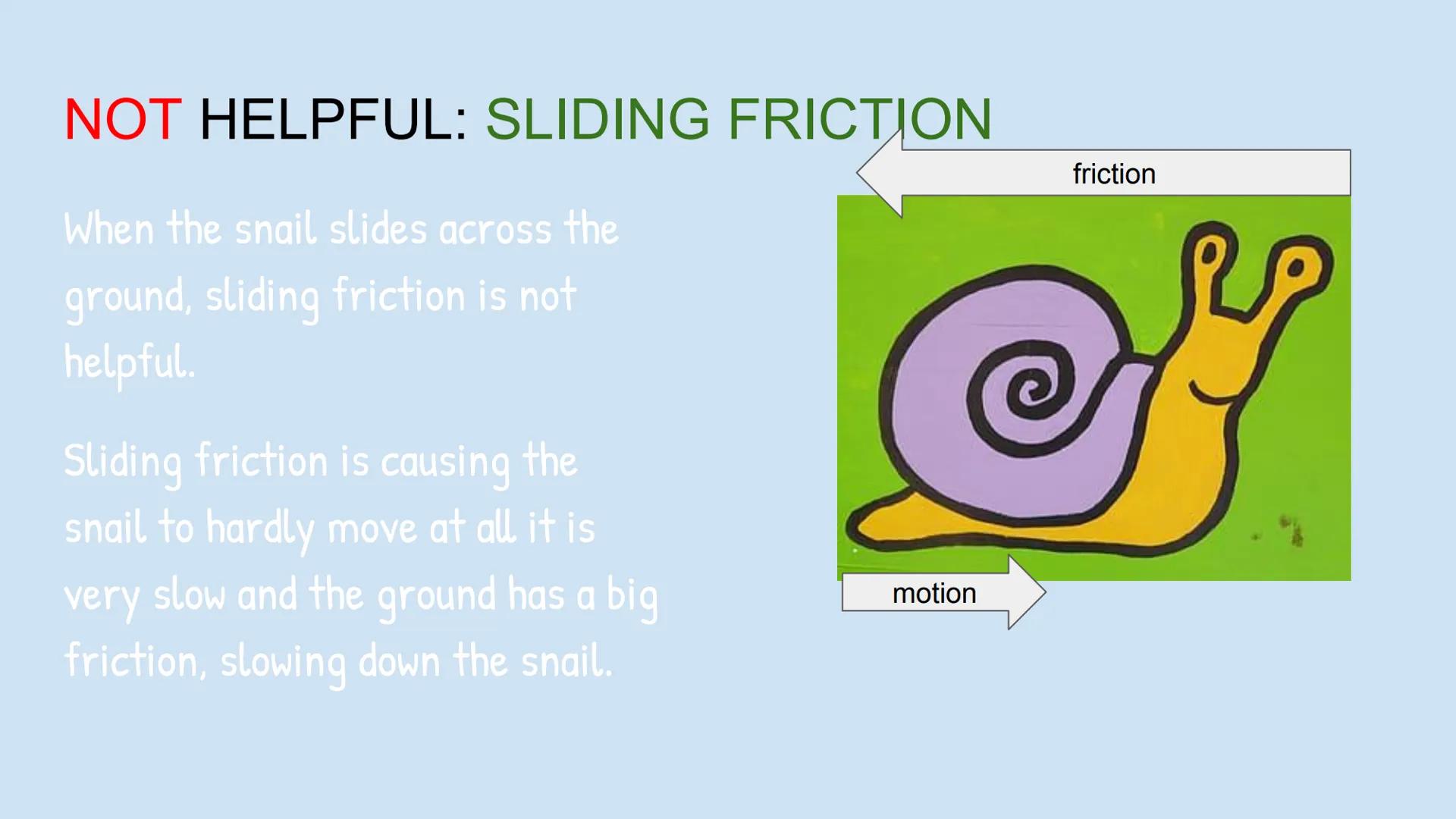 HELPFUL: STATIC FRICTION
When the couch and the lamp
are staying still, Static Friction
is helpful.
Static friction will keep the
items in p