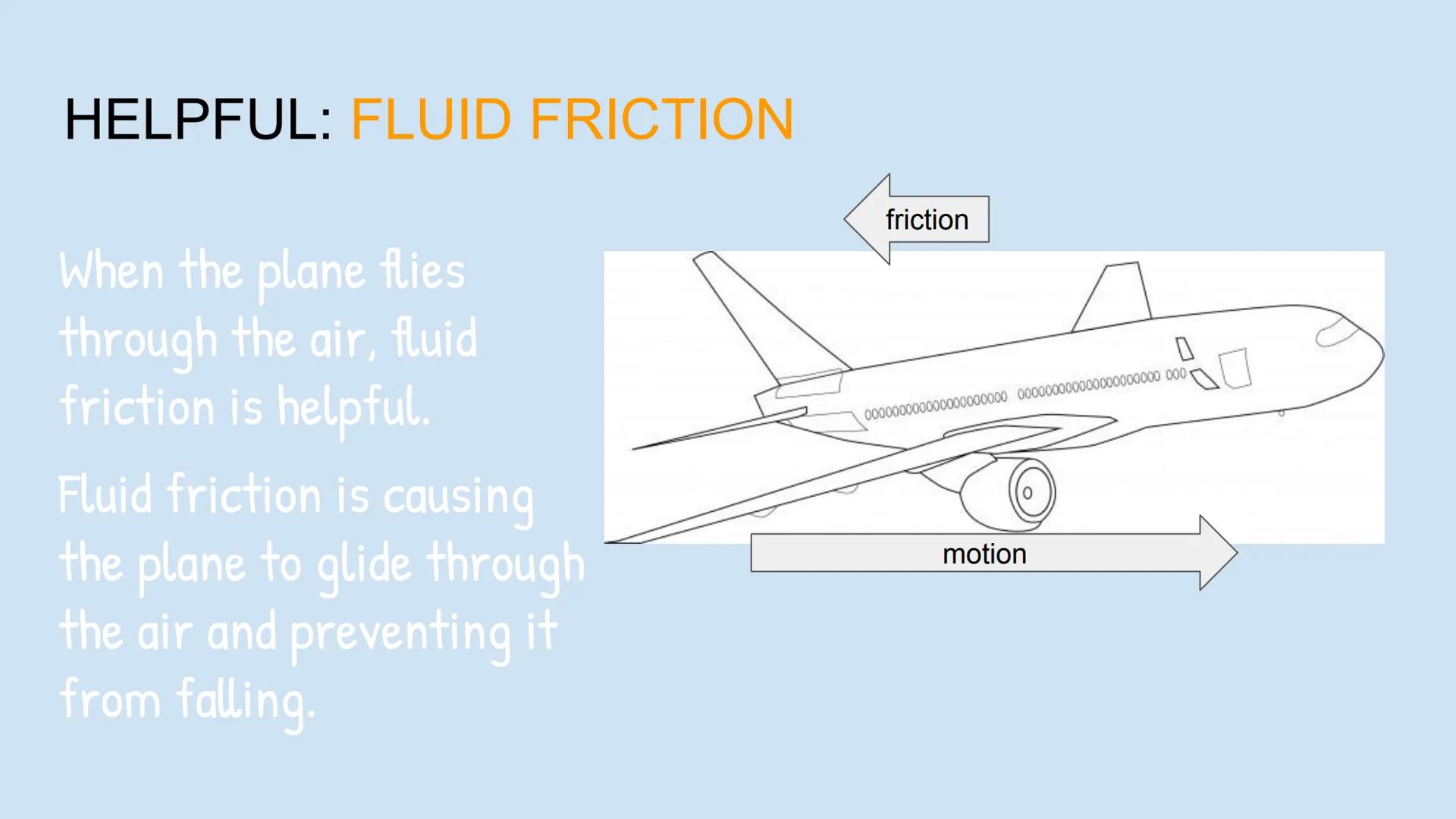 HELPFUL: STATIC FRICTION
When the couch and the lamp
are staying still, Static Friction
is helpful.
Static friction will keep the
items in p