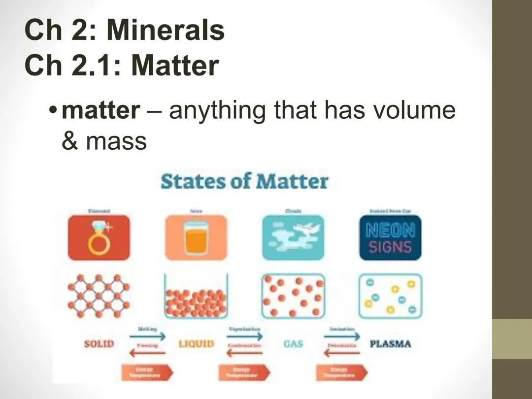 Earth and Space: Ch. 2- Minerals