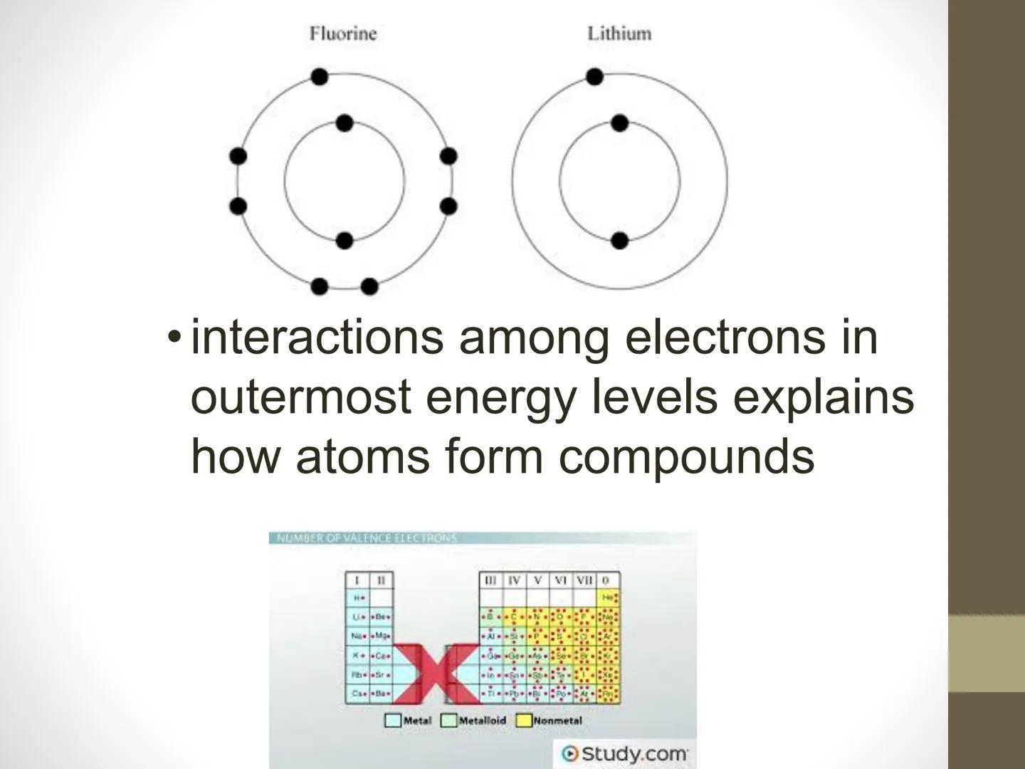 Ch 2: Minerals
Ch 2.1: Matter
• matter - anything that has volume
& mass
SOLID
States of Matter
LIQUID
GAS
NEON
SIGNS
PLASMA Solid
Holds Sha