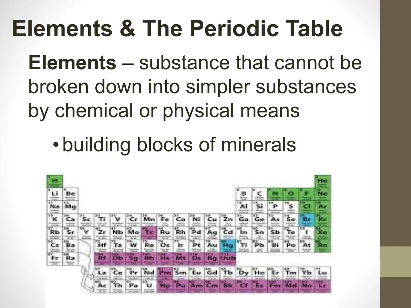 Ch 2: Minerals
Ch 2.1: Matter
• matter - anything that has volume
& mass
SOLID
States of Matter
LIQUID
GAS
NEON
SIGNS
PLASMA Solid
Holds Sha