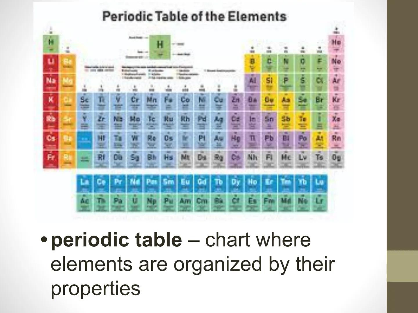 Ch 2: Minerals
Ch 2.1: Matter
• matter - anything that has volume
& mass
SOLID
States of Matter
LIQUID
GAS
NEON
SIGNS
PLASMA Solid
Holds Sha