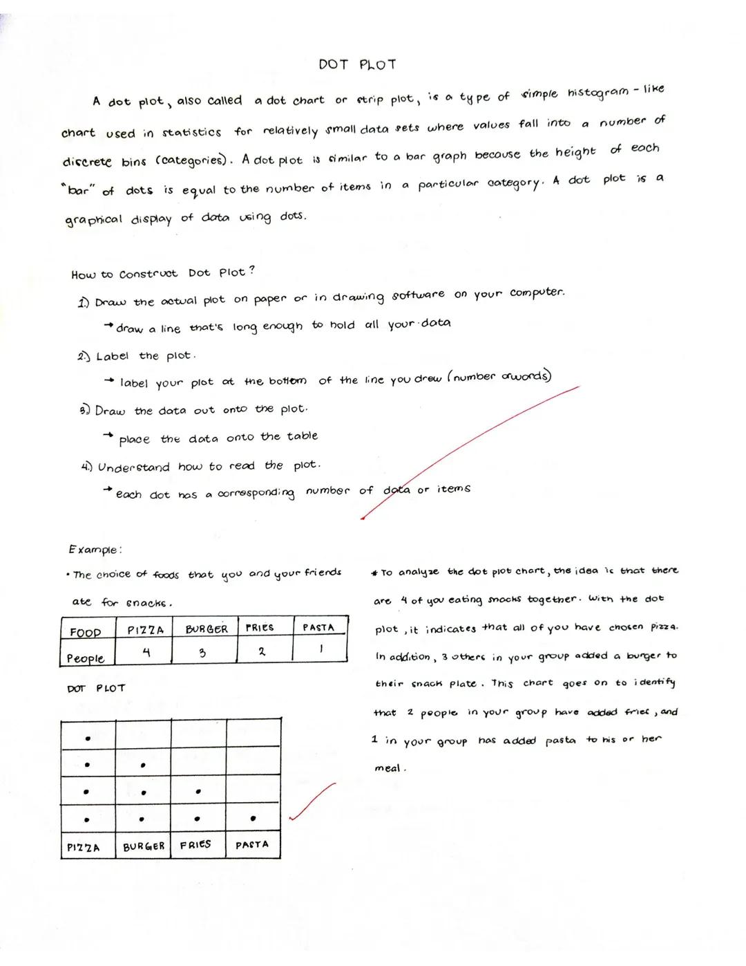 DEFINITION :
a
called
OF
type of
chart
●
"markers"
FEATURES:
● A
A
line
Line
CHARACTERISTICS :
Chart
common in
line
PROCEDURES
Finst step :