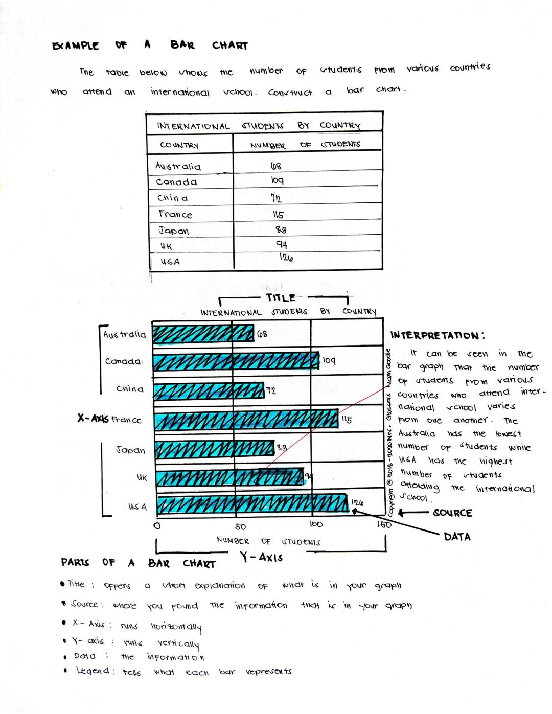 DEFINITION :
a
called
OF
type of
chart
●
"markers"
FEATURES:
● A
A
line
Line
CHARACTERISTICS :
Chart
common in
line
PROCEDURES
Finst step :