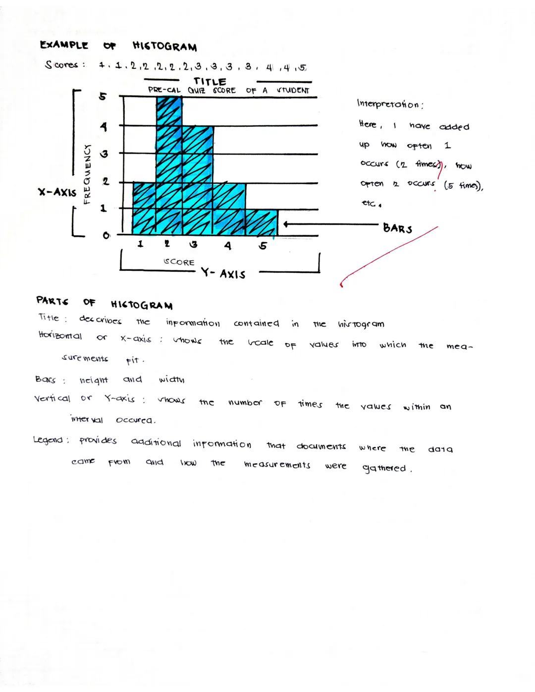 DEFINITION :
a
called
OF
type of
chart
●
"markers"
FEATURES:
● A
A
line
Line
CHARACTERISTICS :
Chart
common in
line
PROCEDURES
Finst step :