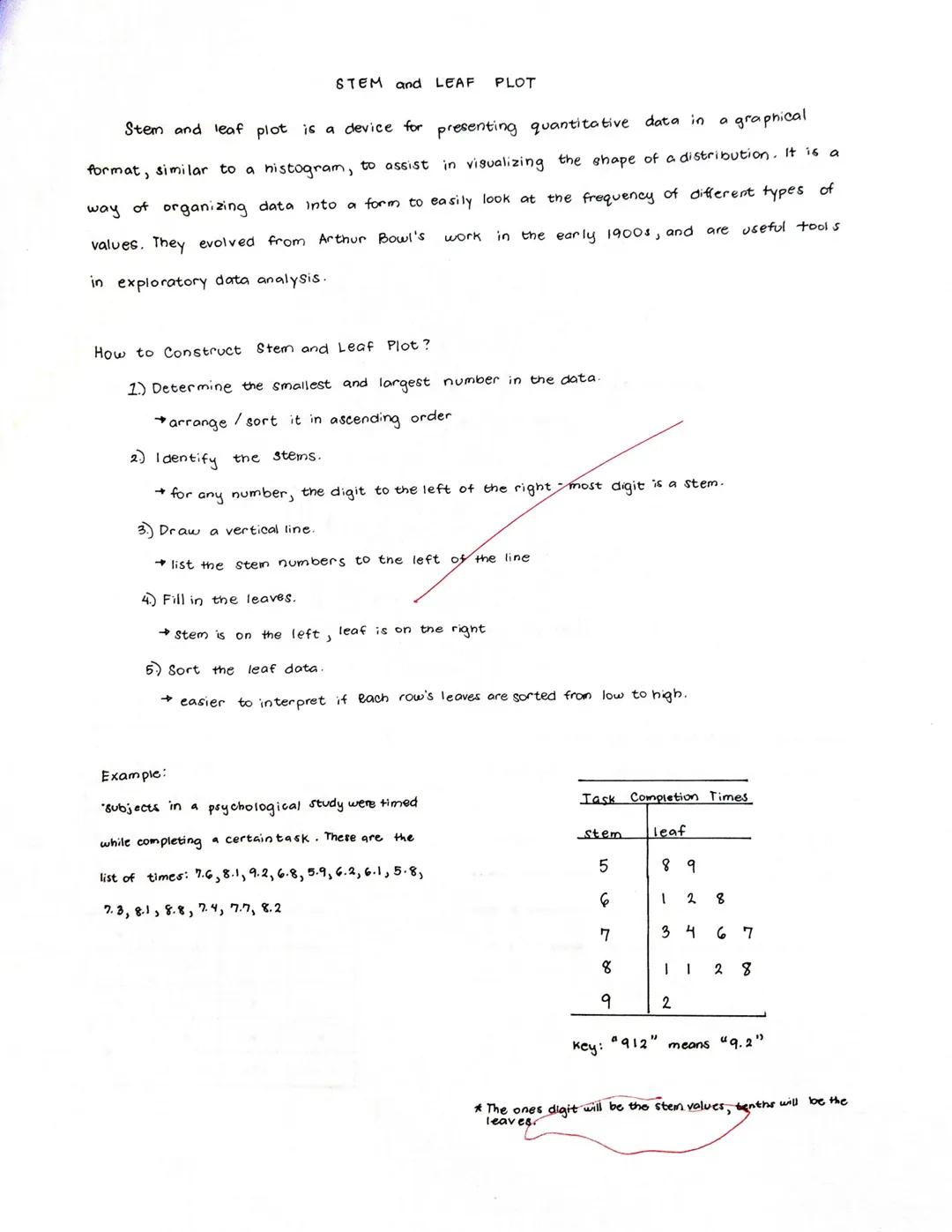 DEFINITION :
a
called
OF
type of
chart
●
"markers"
FEATURES:
● A
A
line
Line
CHARACTERISTICS :
Chart
common in
line
PROCEDURES
Finst step :
