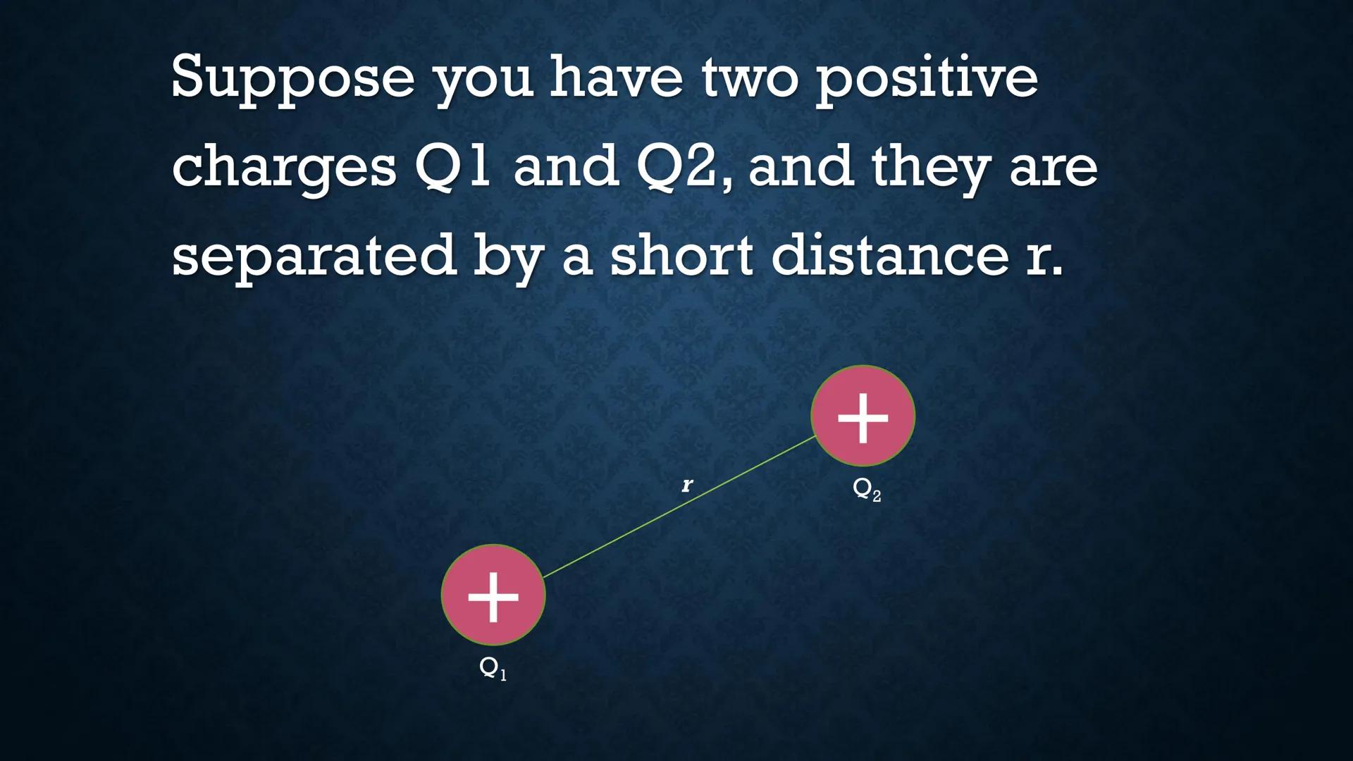 # ELECTRIC POTENTIAL
# ENERGY Suppose you have two positive
charges Ql and Q2, and they are
separated by a short distance r.
r
+
Q2
+
Q1 W